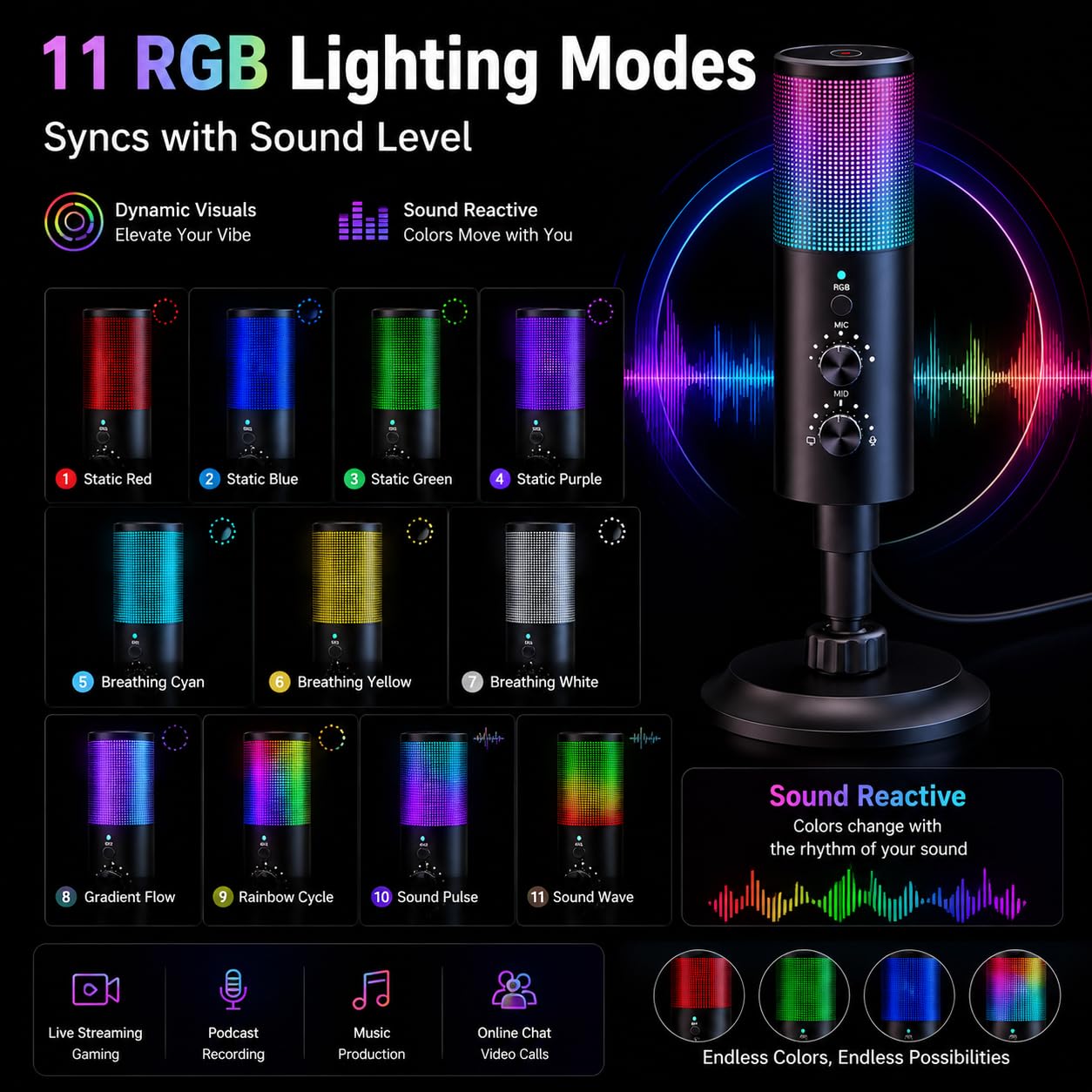 Microfono USB microfono cardioide con luce RGB per computer, telefono cellulare, registrazione in streaming live