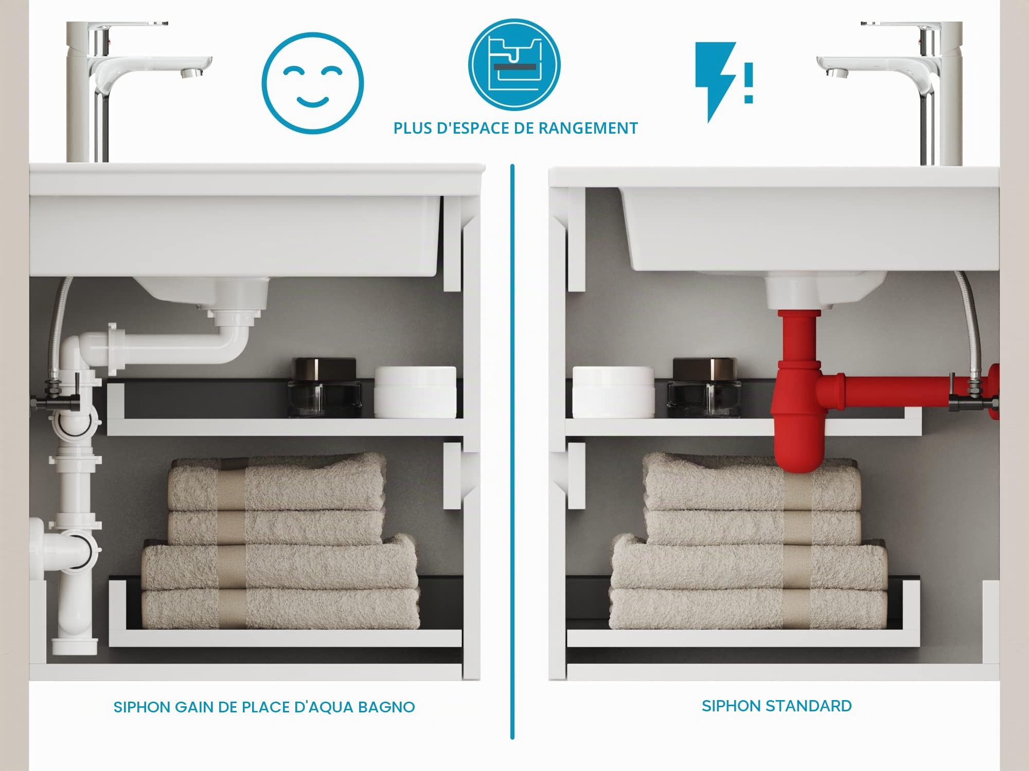 Aqua Bagno Siphon économiseur d'espace pour lavabo – Siphon de meuble – Siphon peu encombrant – Siphon plat – Salle de bain – Flexible réglable – G 1 1/4'' – DN32 – Double lavabo Blanc