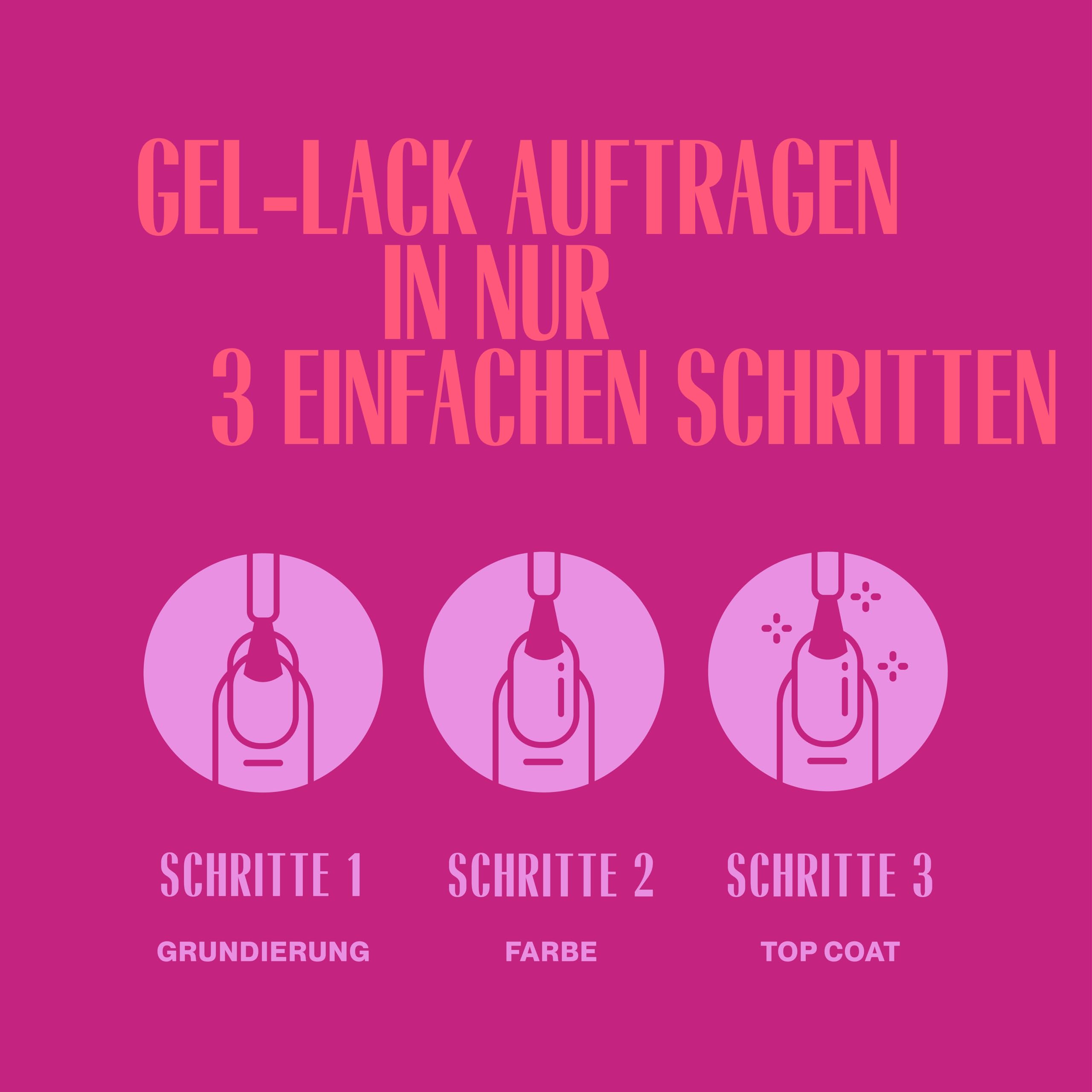 Pink Gellac Gel Nägel Set - UV Gelnägel Starterset mit Peel Off Base Coat, Mini UV Lampe, 1x Rosa Farbe 15 ml, Top Coat Gel, Entferner & Cleaner - Nägel Selber Machen in Salonqualität