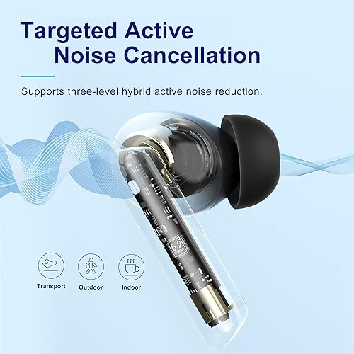 Miniatura 10 de QCY HT05 Auriculares inalámbricos con cancelación activa de ruido multimodo, llamadas mejoradas con IA con 6 micrófonos, ruido antiviento,