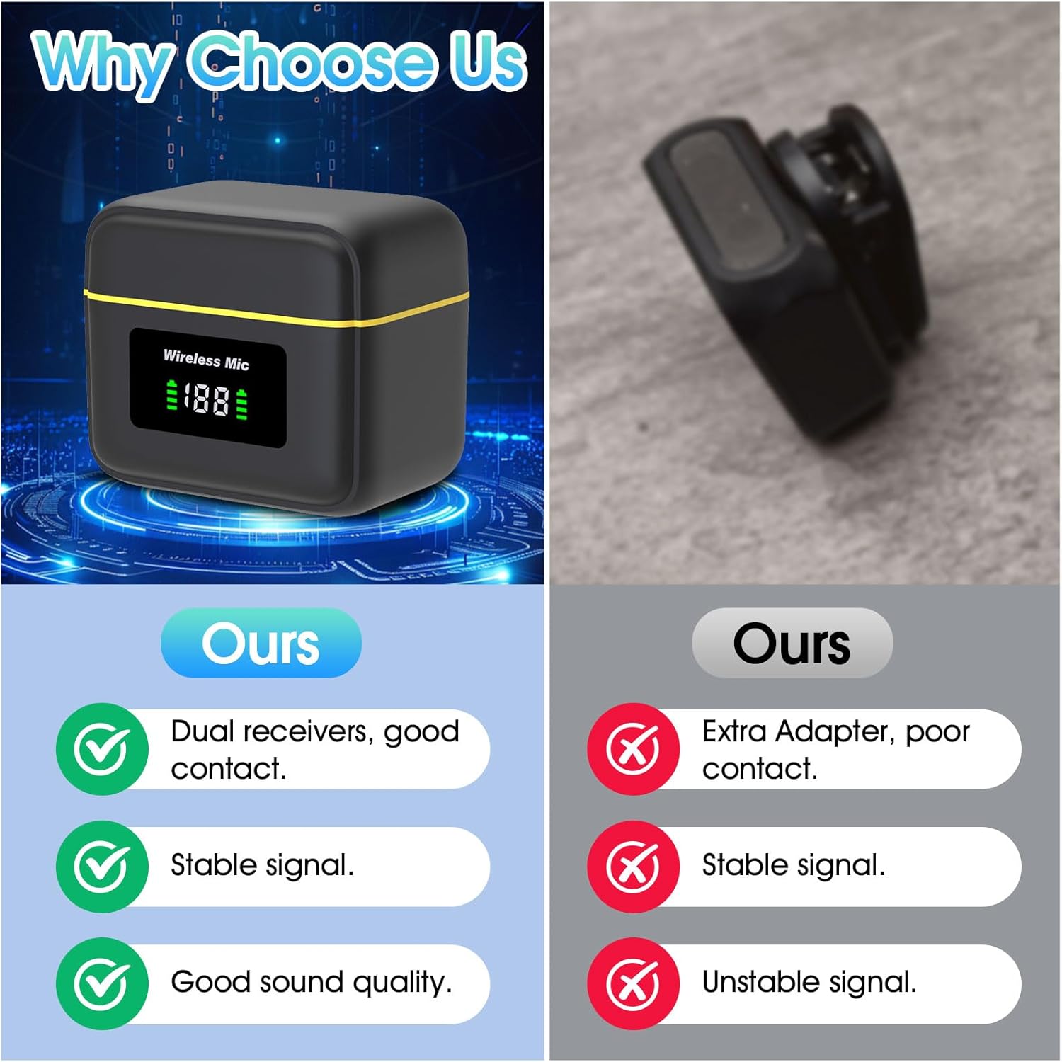 Wireless Lavalier Microphone for iPhone Android pc ipad, with Charging Case, 2.4G Omnidirectional Clip-on Mic,Noise Cancelling, mini Mic for YouTube, Live Stream,Video Recording,Online Meeting - Image 3