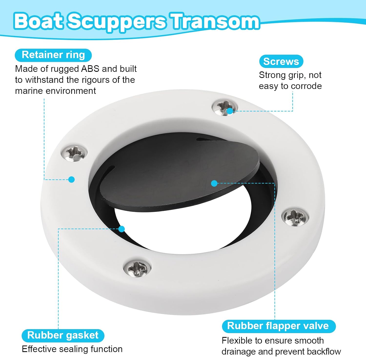 3876-3 Boat Scupper Flapper Self Bailing Valve Flush Mount Scupper 2 Pack | 2-7/8 inch Rubber Flapper Valve and Gasket, Comes with fixing rings and screws for maintenance use