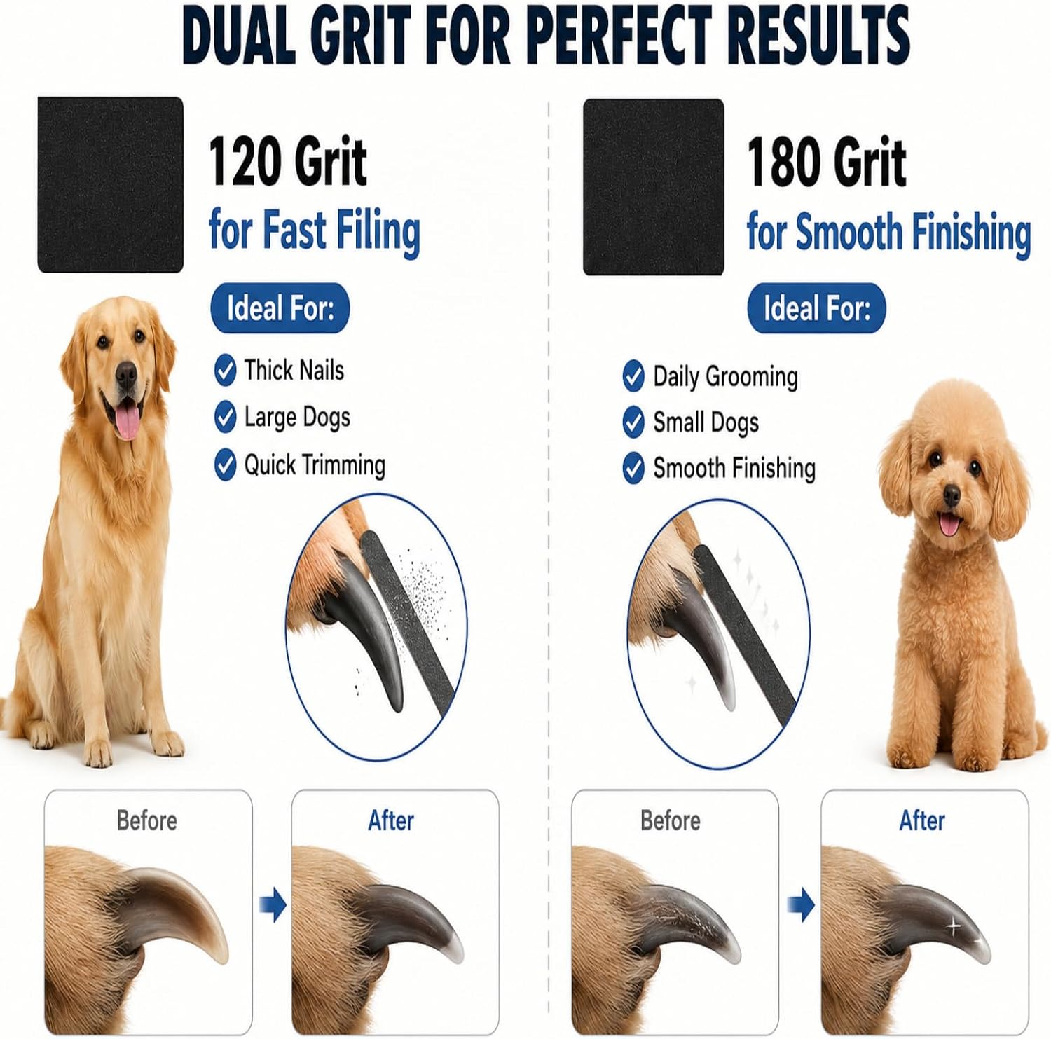 10 Pack Dog Nail Scratch Board Replacement Sandpaper Pads,Pet Nail File Refills for Dogs & Cats, 120/180 Grit Claw Trimmer Sheets, 9.05 x 11.02 Inch