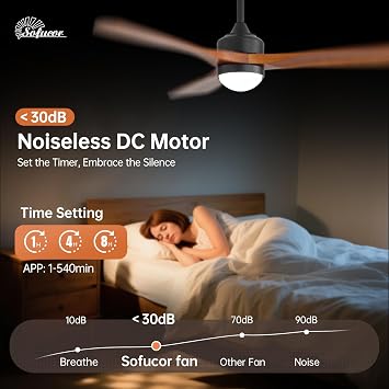 Sofucor 52 Smart Ceiling Fan with Lights and Remote Solid Wood