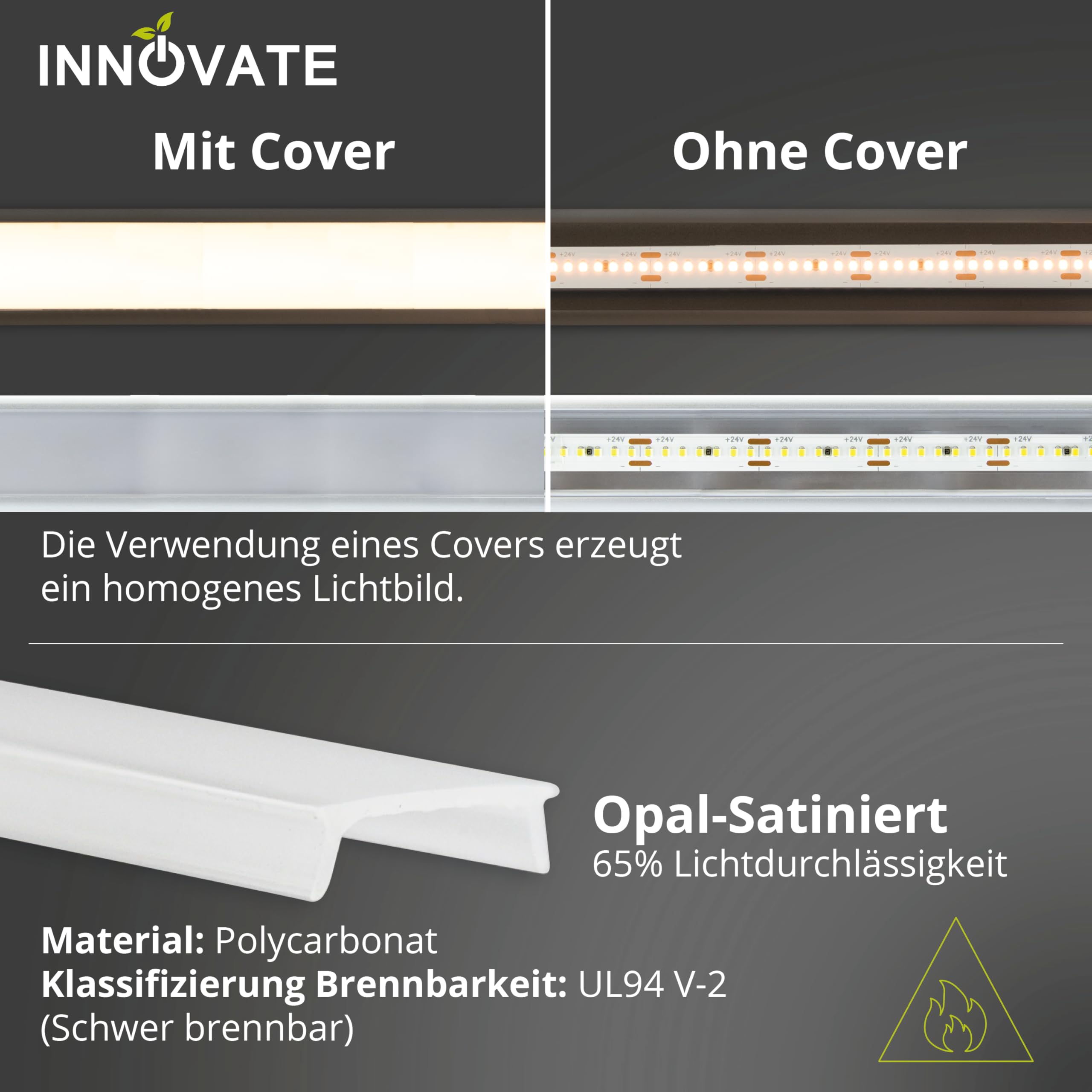 INNOVATE Gardinenschiene 2-läufig Alu Weiß 2m I Vorhangschiene 2-läufig | Gardinenstange Aluminium LED Streifen Gardinen 2000x95x14 mm I Vorhangstange Schiebegardinen Vorhänge Schiebevorhang Decke