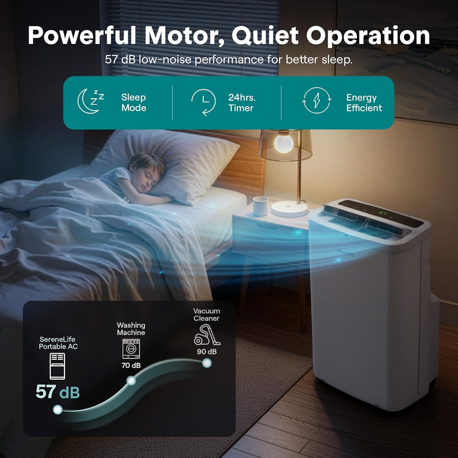 SereneLife Small Air Conditioner Portable 14,000 BTU with Built-in Dehumidifier - Portable AC unit for rooms up to 650 sq ft - Remote Control, Window Mount Exhaust Kit