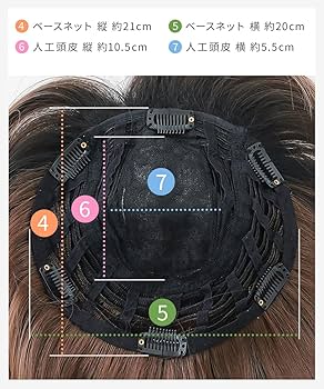 部分ウィッグ　アクアドール 61rRPe1k+KL._UF350,350_QL50_.jpg