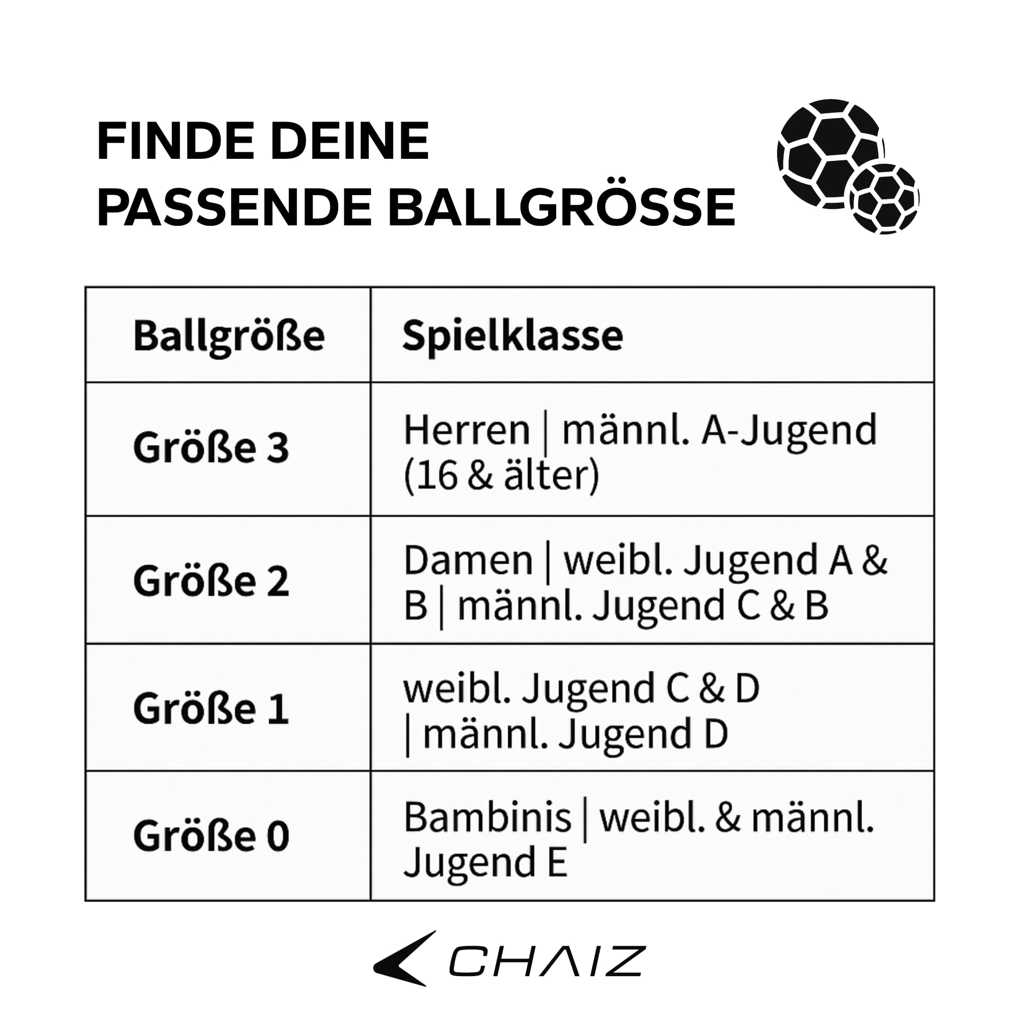 CHAIZ CNTRL Volt Handball Blau| Harzfrei & Harz geeignet | Ultimative Ballkontrolle & Grip | Top Trainings- & Spielball für Herren/Damen