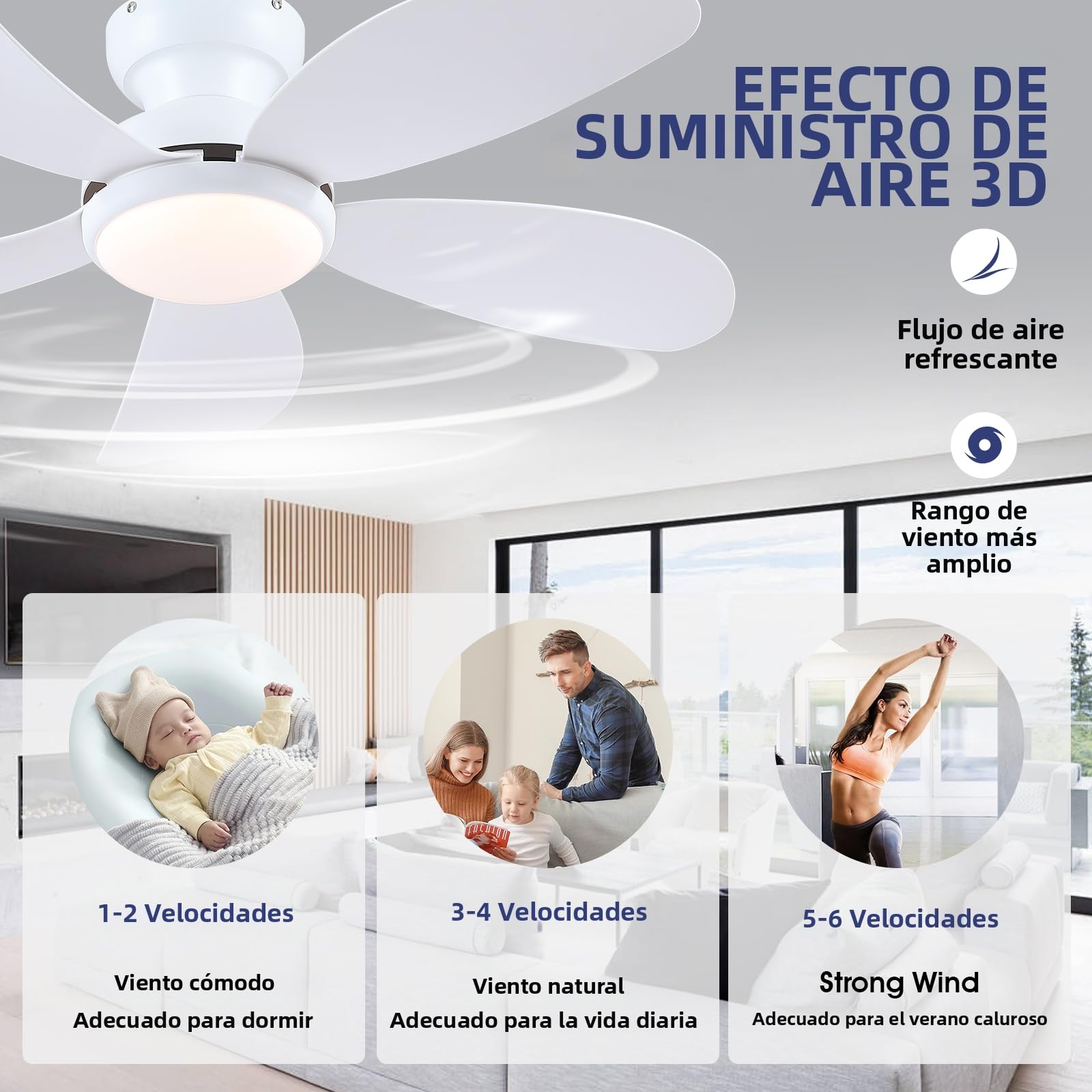 Kviflon 106 cm Deckenventilator mit LED und Fernbedienung, Weiß - Niedrigprofil-Deckenventilator & reversierbarer DC-Motor, 3 dimmbare Lichtfarben, 6 Geschwindigkeiten, Moderne Innenausstattung