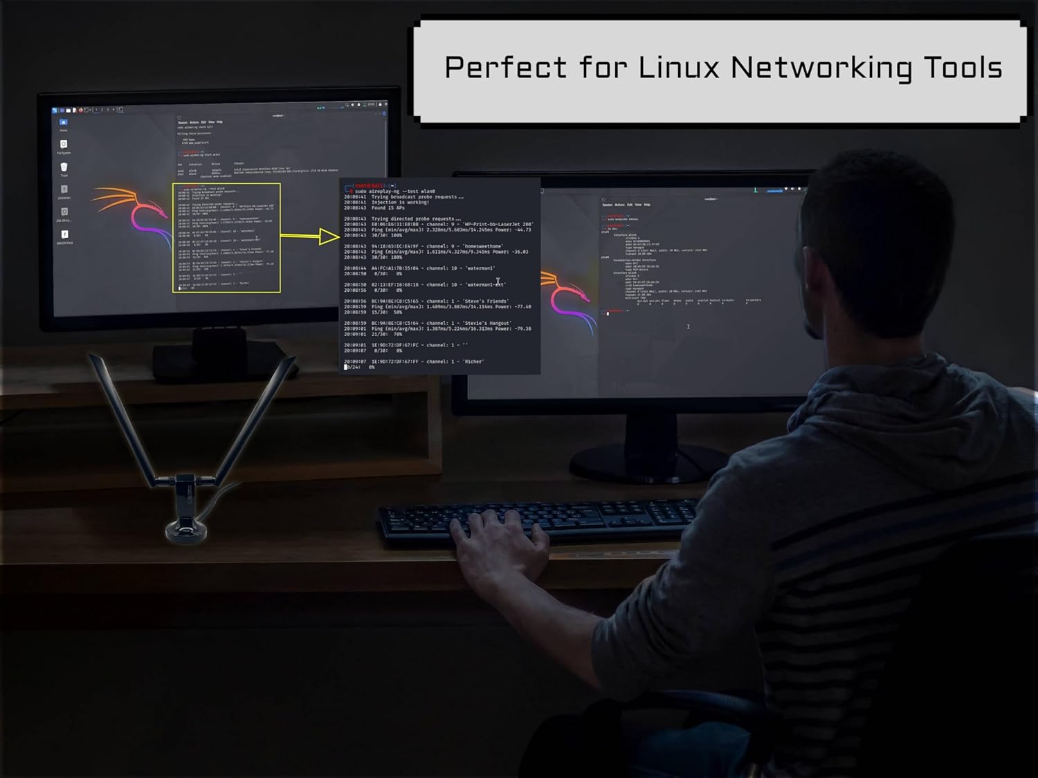 Wi-Fi USB Adapter Dual Band AC1200, RTL8812AU USB WiFi Dongle with External Antenna – Linux (Kali Monitoring, Ubuntu, Debian, Mint) + Windows & macOS, USB 3.0, Driver Mini-CD Included