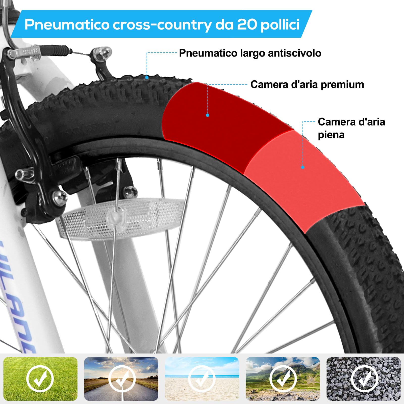 HILAND Mountain Bike 20 Pollici Bambini Ragazzi Ragazze Bicicletta Singola Velocità Doppi Freni a Mano Cavalletto