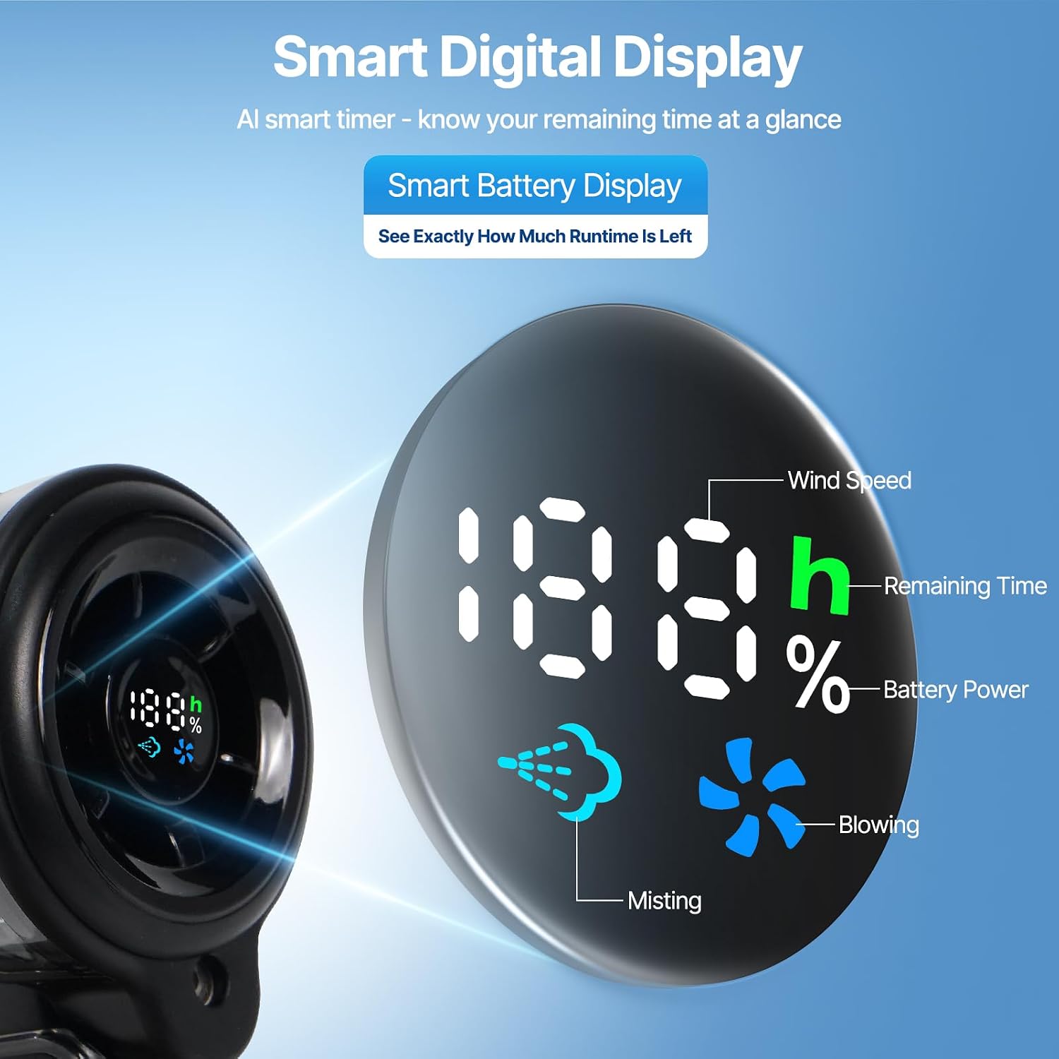 Portable Handheld Fan with Mist Spray, Toggle Button, LED Display image 5
