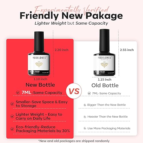 Miniatura 8 de Modelones - Juego de esmaltes de uñas de gel, 6 colores, rojo, verde, blanco, brillo, oro, plata, Navidad, kit de esmalte de gel, colección de