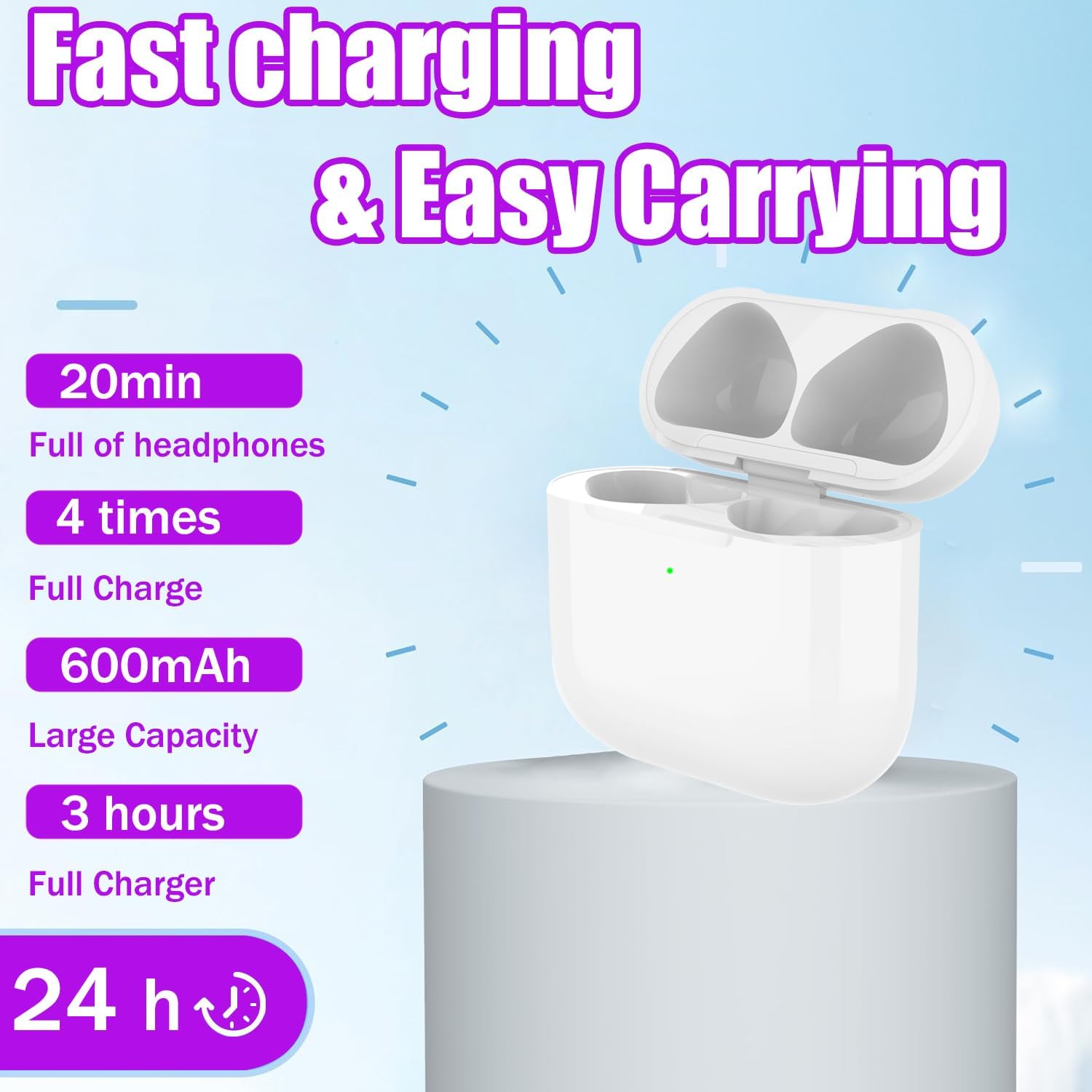 Charging Case Compatible with Airpods 4rd (2024), Type C Charging case for Air-pods 4rd, Wireless Charging case Replacement with Bluetooth Pairing Sync Button - Image 6