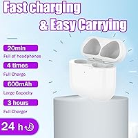 Vista 6 de Funda de carga compatible con Airpods 4rd (2024), funda de carga tipo C para AirPods 4rd, funda de carga inalámbrica de repuesto con botón