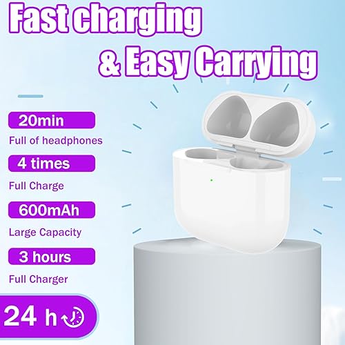 Miniatura 6 de Funda de carga compatible con Airpods 4rd (2024), funda de carga tipo C para AirPods 4rd, funda de carga inalámbrica de repuesto con botón de