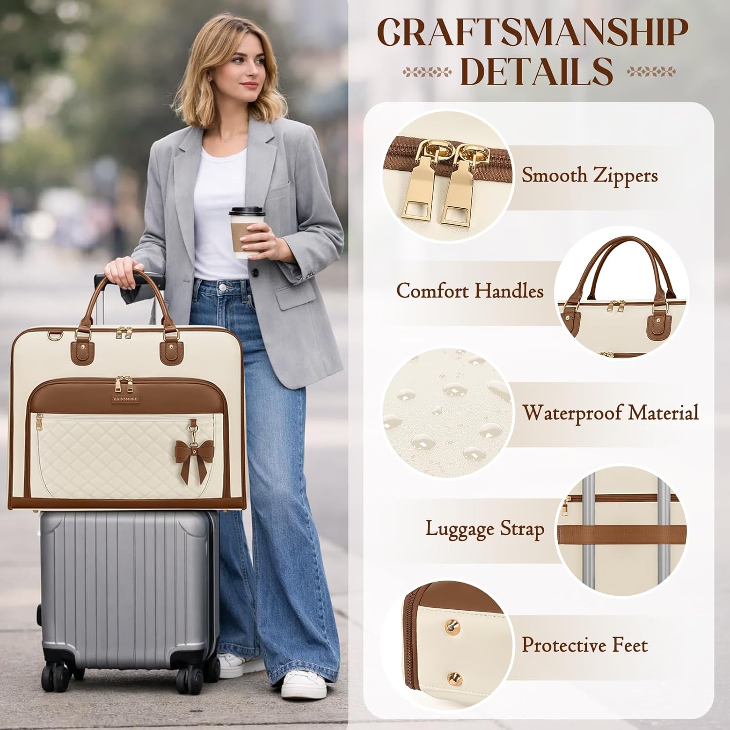 RAINSMORE Garment Bag for Travel Womens Hanging Suit & Dress Travel Bag Foldable Garment Duffle with Pockets & Strap, Carry On Compatible - Image 5