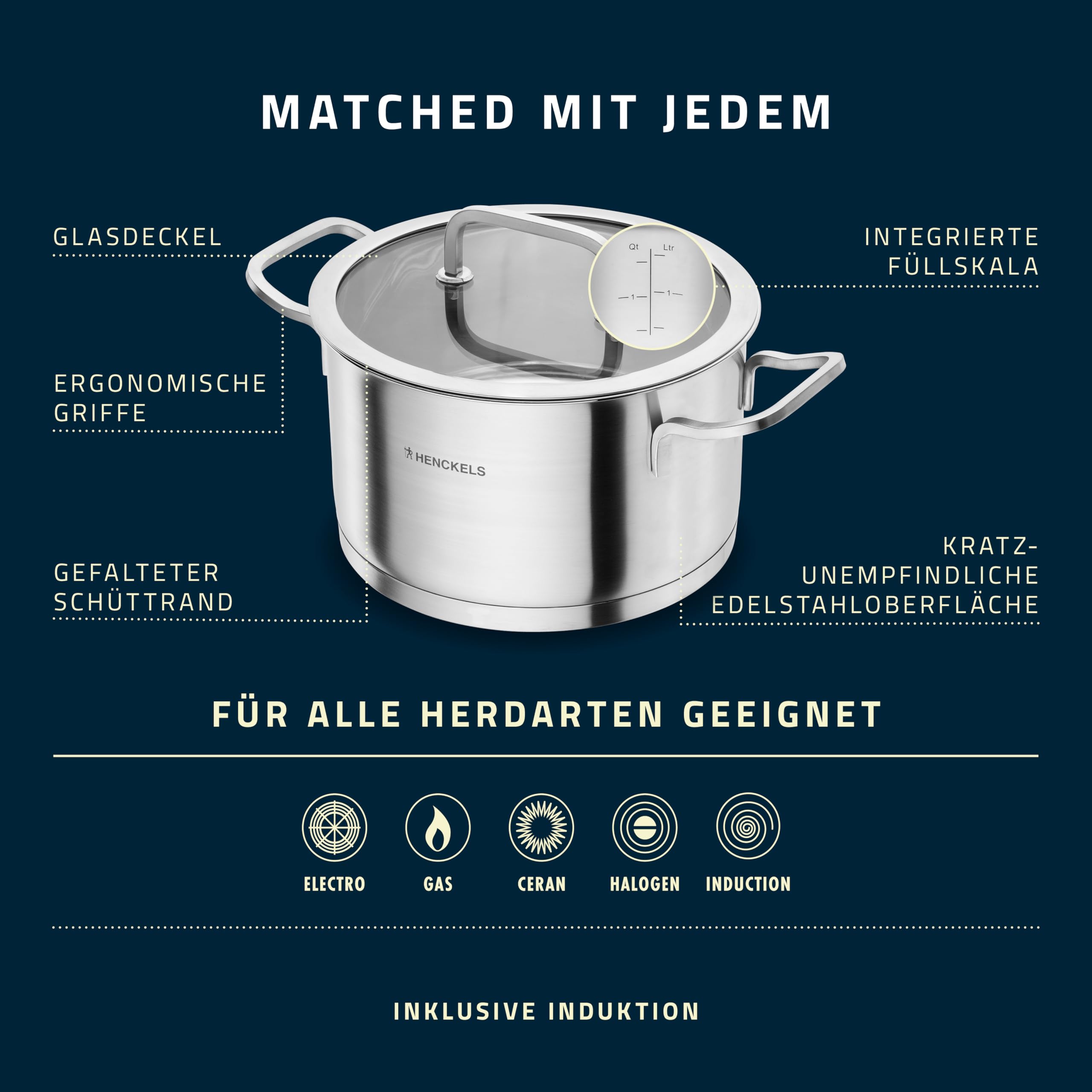 HENCKELS Pulse Kochtopfset 5-tlg,Glasdeckel, Induktion, Edelstahl | Für alle Herdarten