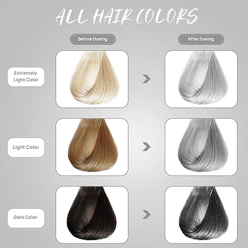 Miniatura 3 de LANBENA - Cera de tinte temporal para el cabello crema de peinado instantánea unisex cera de color para hombres y mujeres fiestas festivales cosplay