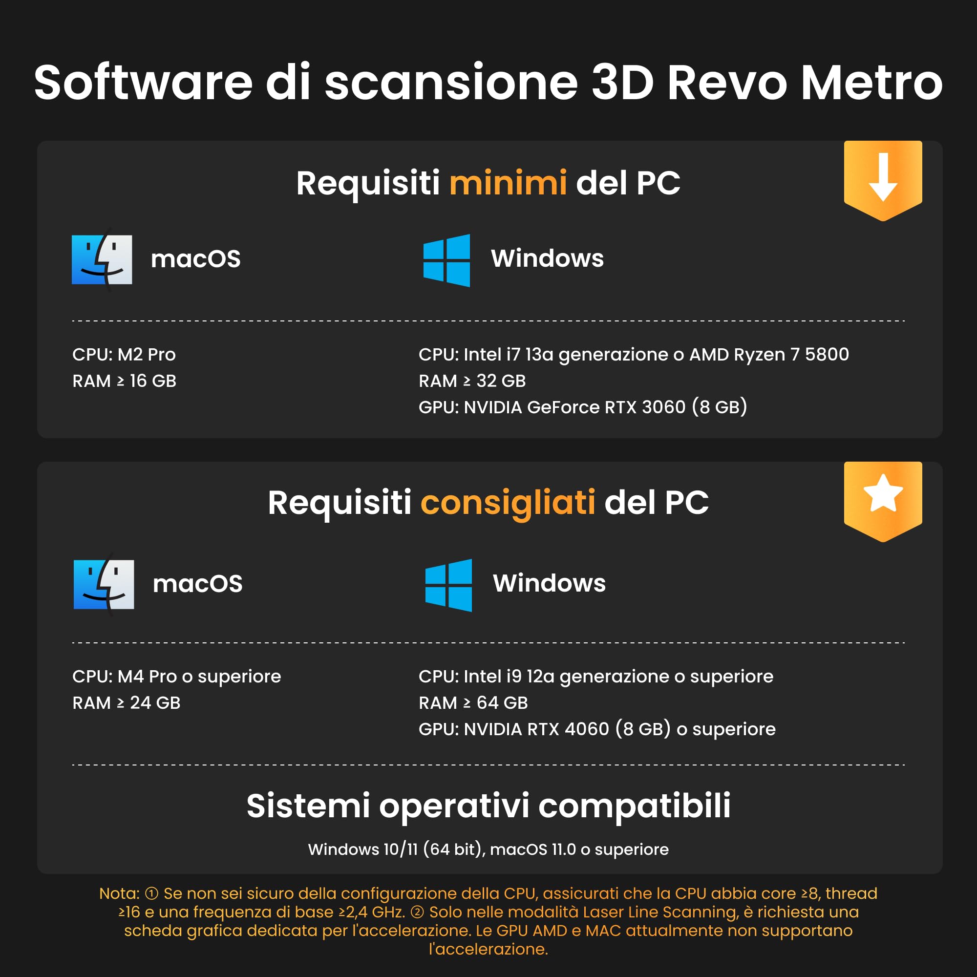 Revopoint Scanner 3D MetroX Pro per la stampa 3D, precisione industriale 0,01 mm, 4 modi di scansione, schermo condiviso, a colori, per progetto e modelli digitali, STANDARD