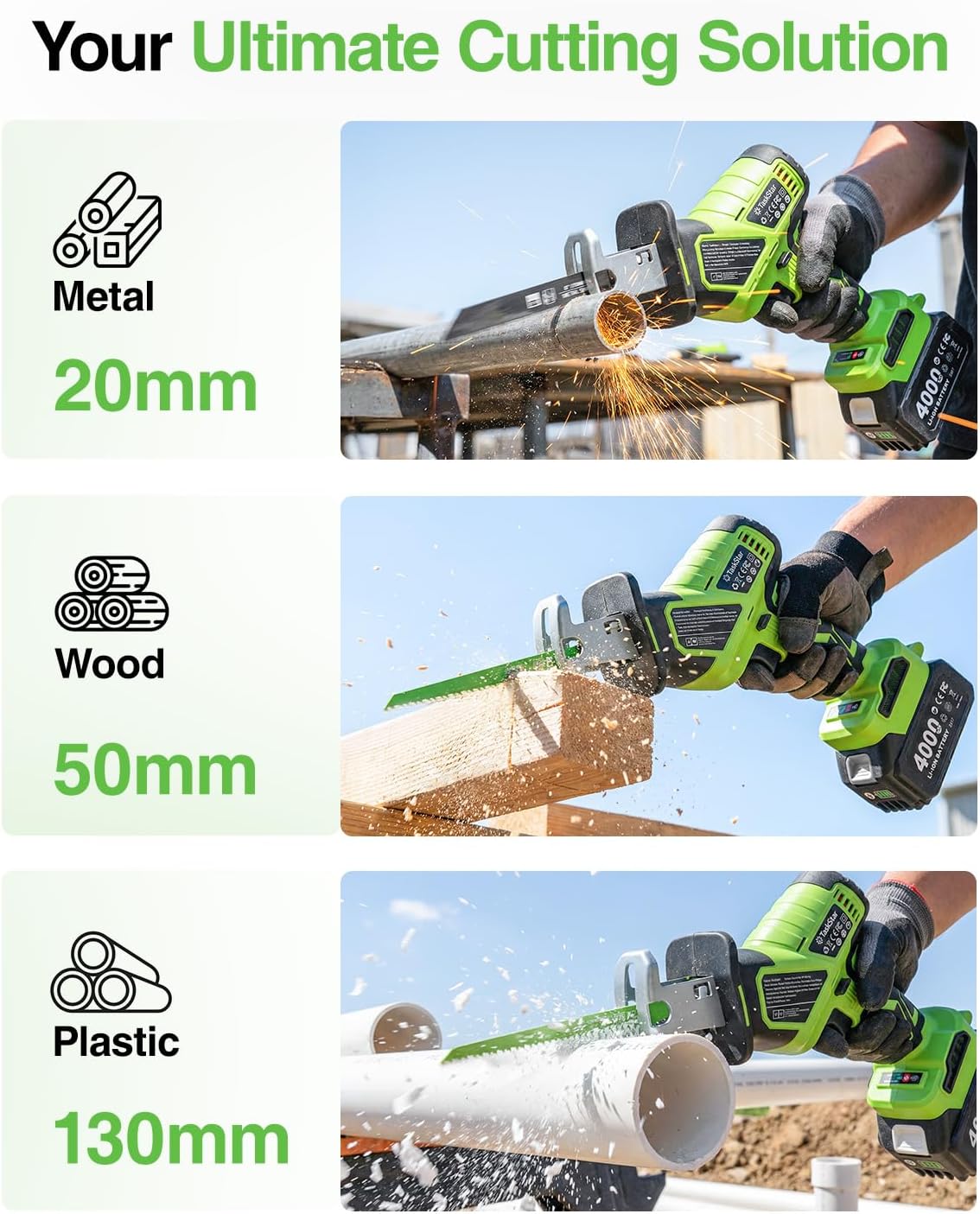 TaskStar Cordless Reciprocating Saw 21V: One-Handed Reciprocating Saw with 0-3500 RPM Brushless Motor, 2 x 4.0Ah Batteries, 8 Quick-Change Blades, LED Light, Perfect for Wood PVC Metal Cutting