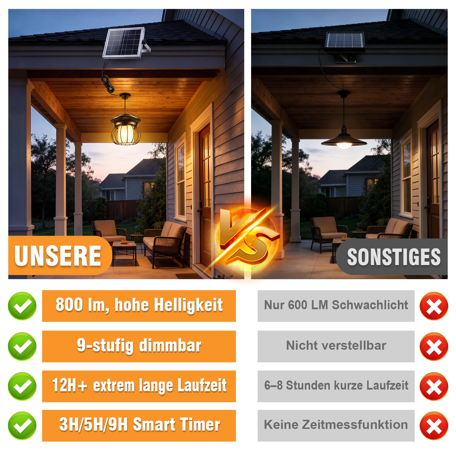 ChunHee Solar Hängelampe für Schuppen, Garage und Pavillon IP65