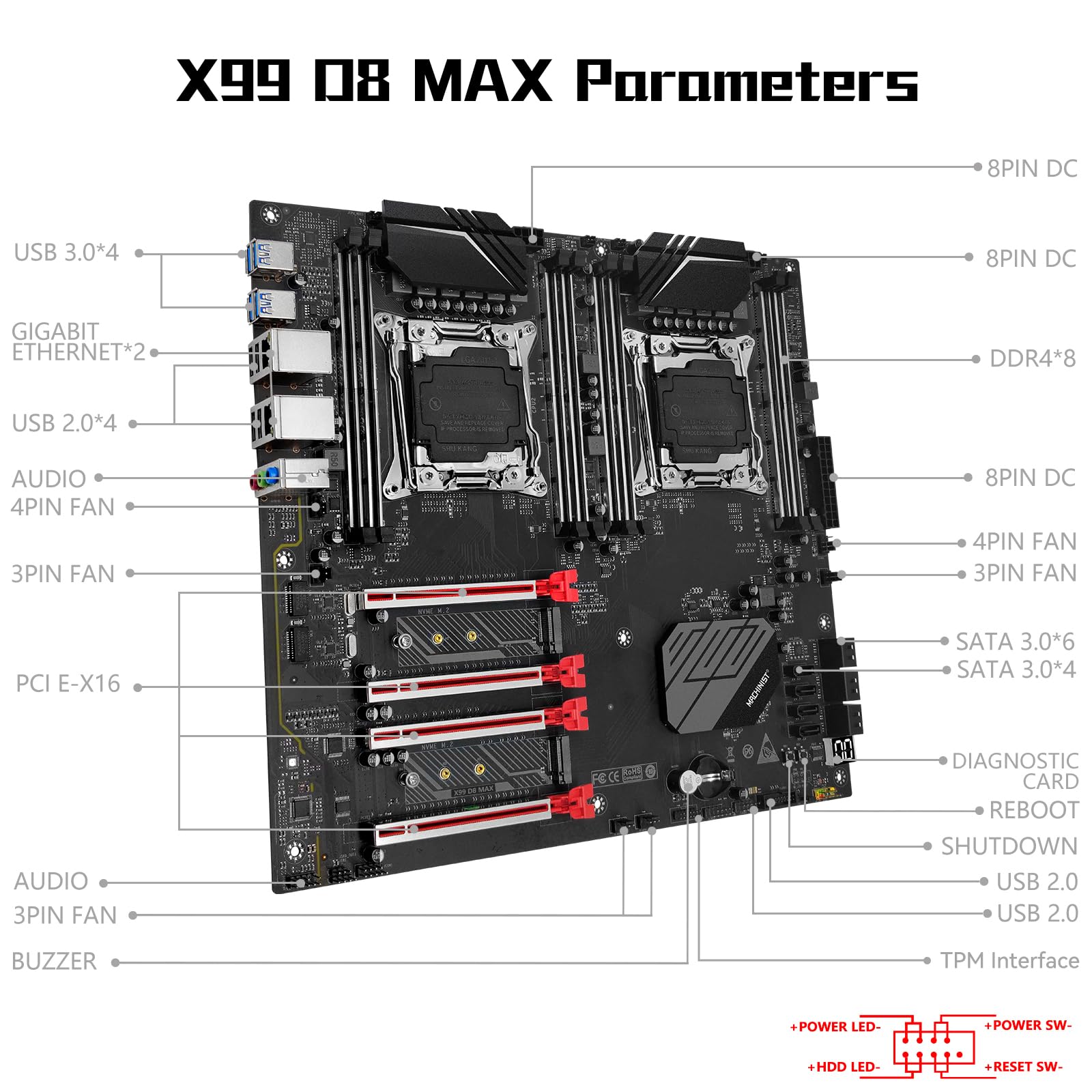 Amazon | MACHINIST X99 デュアルCPUマザーボード、Intel(第5/第6世代