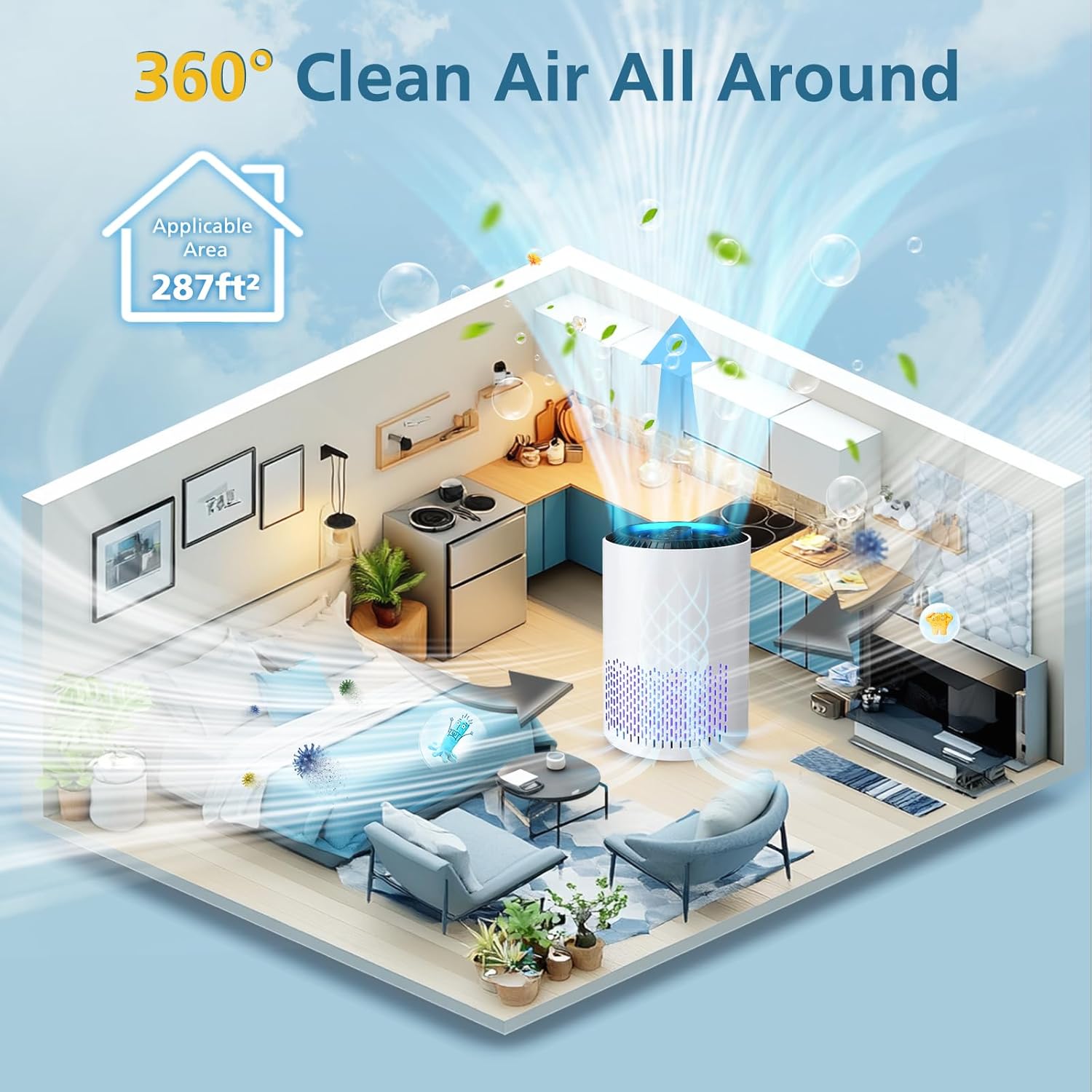 MK01 HEPA Replacement Filter Compatible with MK01, MK-06,Tolife TZ-K1, FreAire KN6391, Kloudi DH-JH01,POMORON MJ001H, MJ012H, Intelabe EPI080/EP1080 Air Purifier, 3 Pack - Standard Version - Image 8