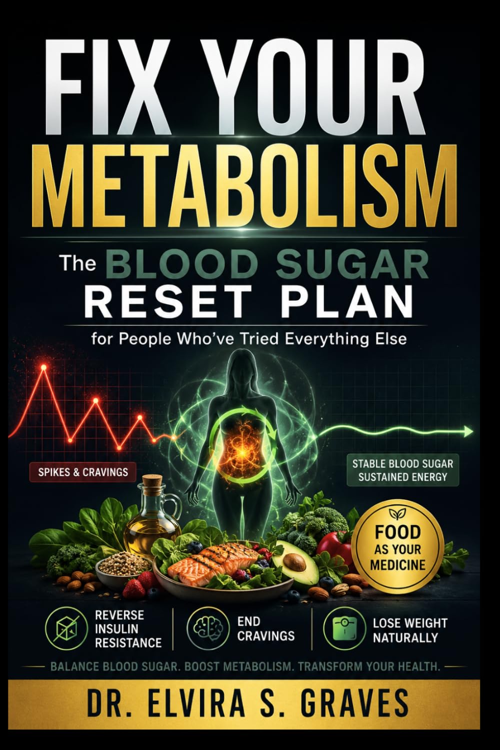 FIX YOUR METABOLISM: The Blood Sugar Reset Plan for People Who've Tried Everything Else.