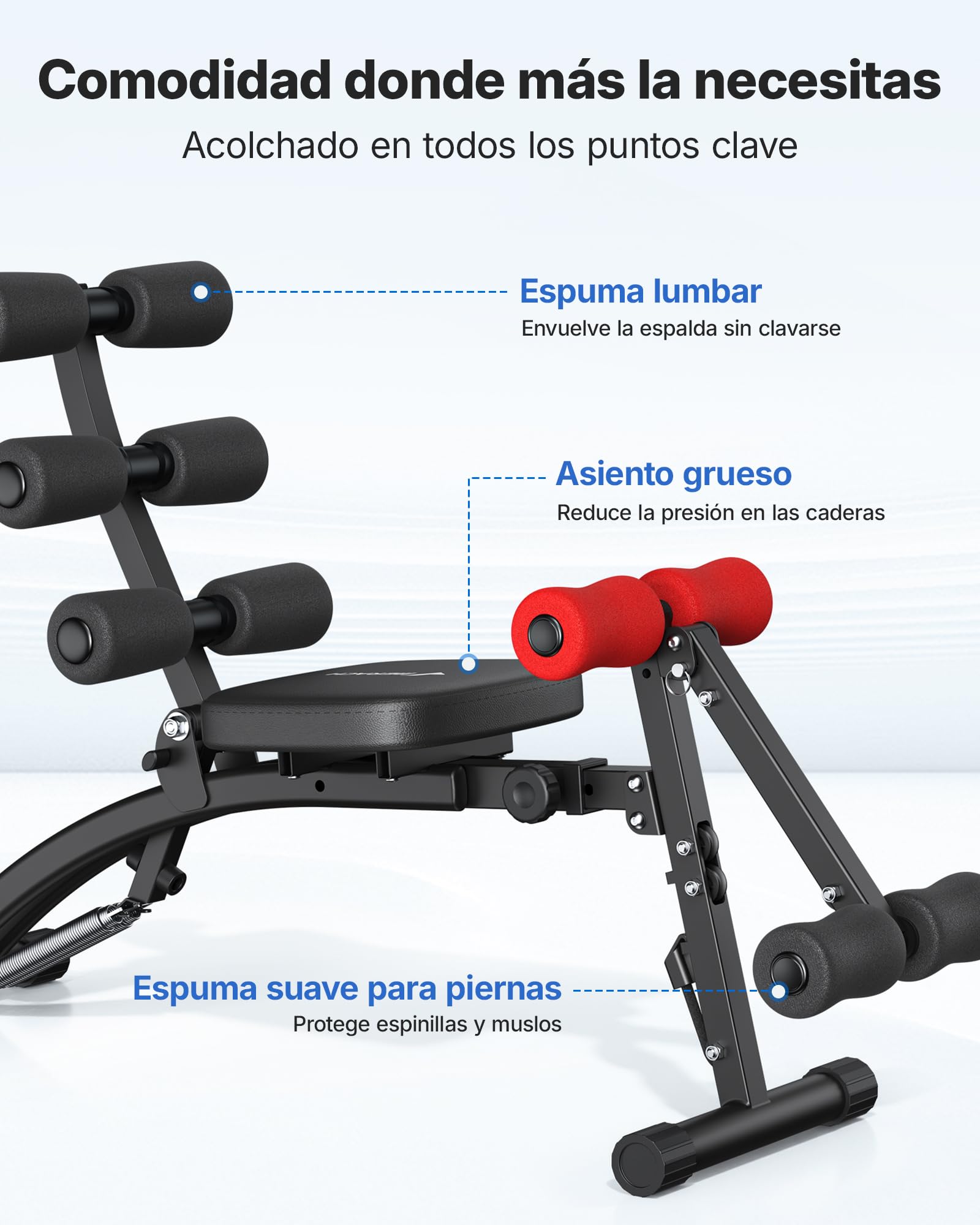 MERACH Máquina de Abdominales, Banco de Abdominales Ajustable para Gimnasio en Casa para Cintura Abdomen Caderas Piernas, Máx 136KG, para Abdominales/Bicicleta Aérea/Giros/Elevaciones de Piernas
