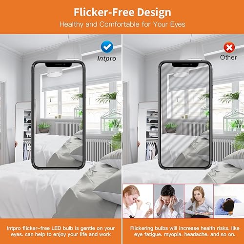 Miniatura 5 de Intpro Bombilla LED de maíz, bombilla LED equivalente a 150 W, 2000 lúmenes, 5000 K, 20 W, base E26E27, ventilador de techo no regulable,