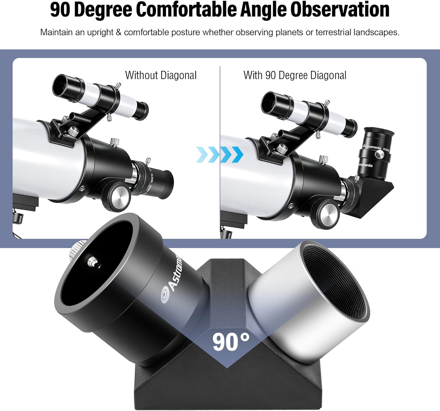 Astromania 1.25 Inch Telescope Diagonal with Amici Erecting Prism - 90° Fully-Coated Star Diagonal for Upright & Clear Astronomical Viewing, Metal/Plastic Construction, Enhanced Optical Transparency