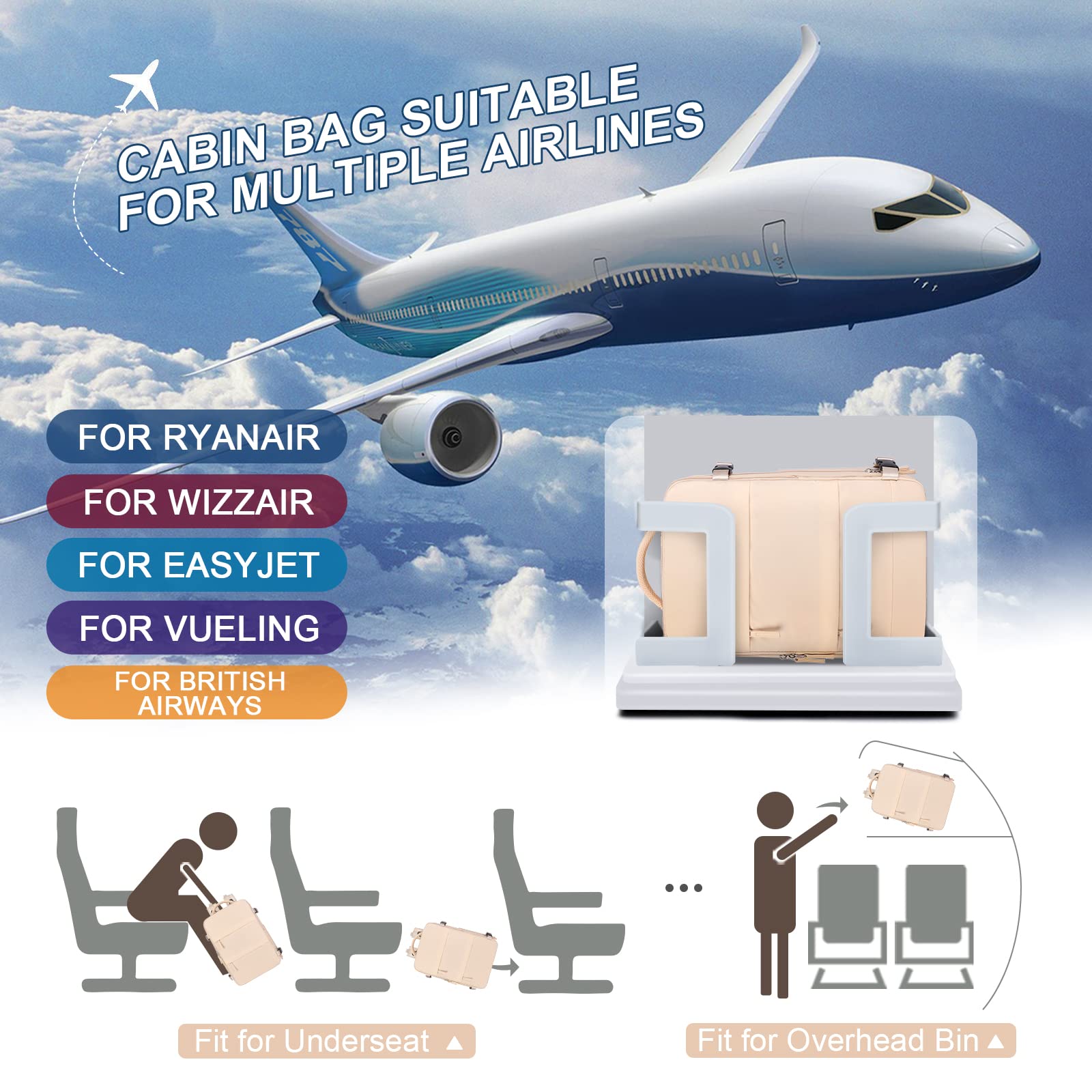 BJLFS Borse da Cabina per Ryanair 40x20x25 Bagaglio a Mano Zaino Borsa Zaino da Viaggio, Zaino da trekking,Zaino Easyjet 45x36x20,Zaino Casual per laptop da 14 pollici per scuola