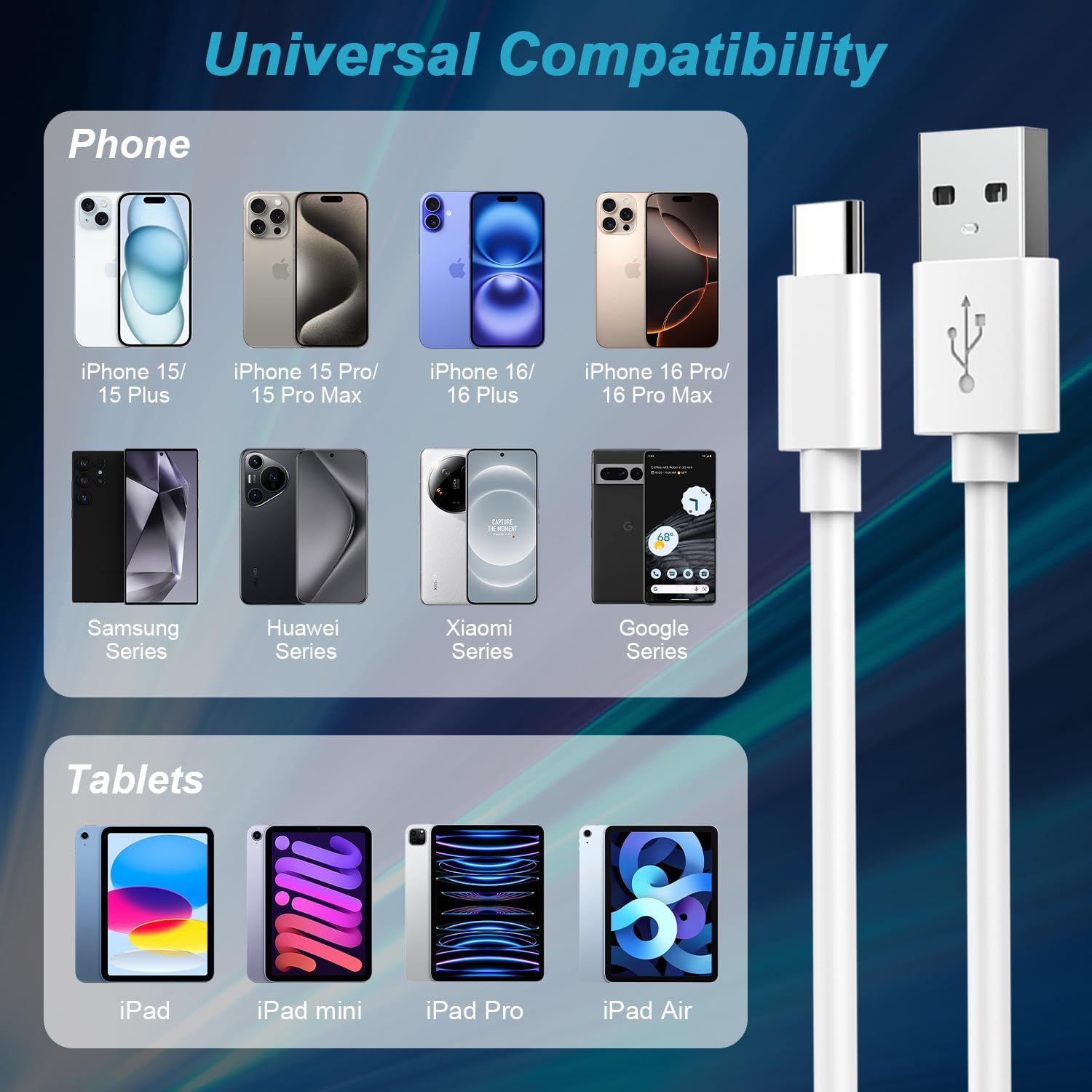 Carplay Zestaw 3 kabli do ładowania samochodu iPhone 16 Pro Max, ładowarka do iPhone'a 15 z kablem końcowym USB, kabel USB do USB C 91 cm do MacBooka Pro/iPad Pro, ładowarka