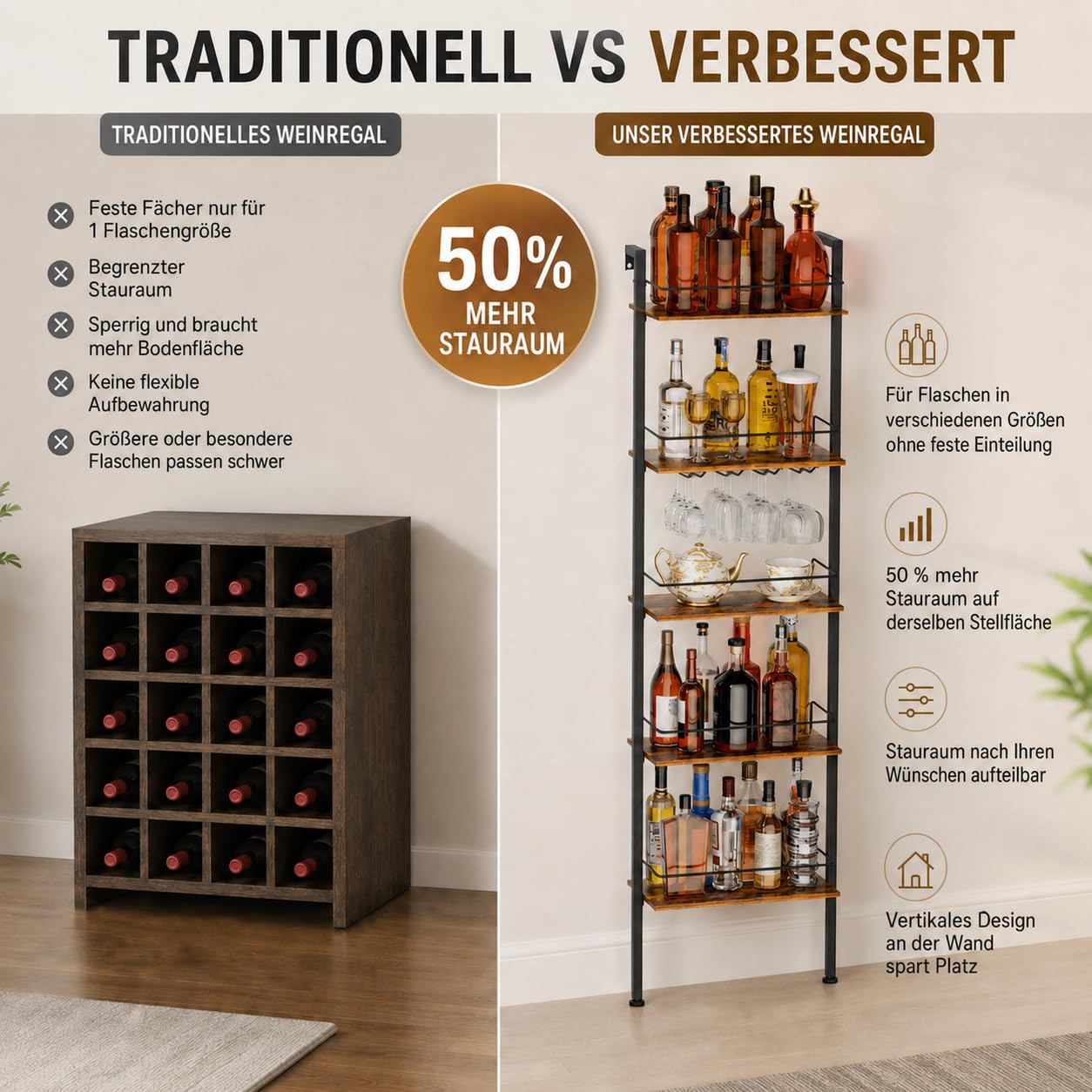 Yorbay 5-Stöckiges Freistehendes Weinregal mit LED-Beleuchtung | Industriestil Flaschenregal mit Glashaltere und Geländer - Schmal Weinständer mit Wandmontage für Küche Esszimmer Bar