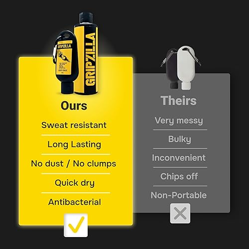 Miniatura 5 de GRIPZILLA Kit de tiza líquida para levantamiento de pesas, escalada en roca, agarre de poste, bouldering, levantamiento de potencia, pelota,