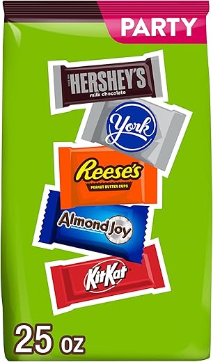 Candy & Chocolate