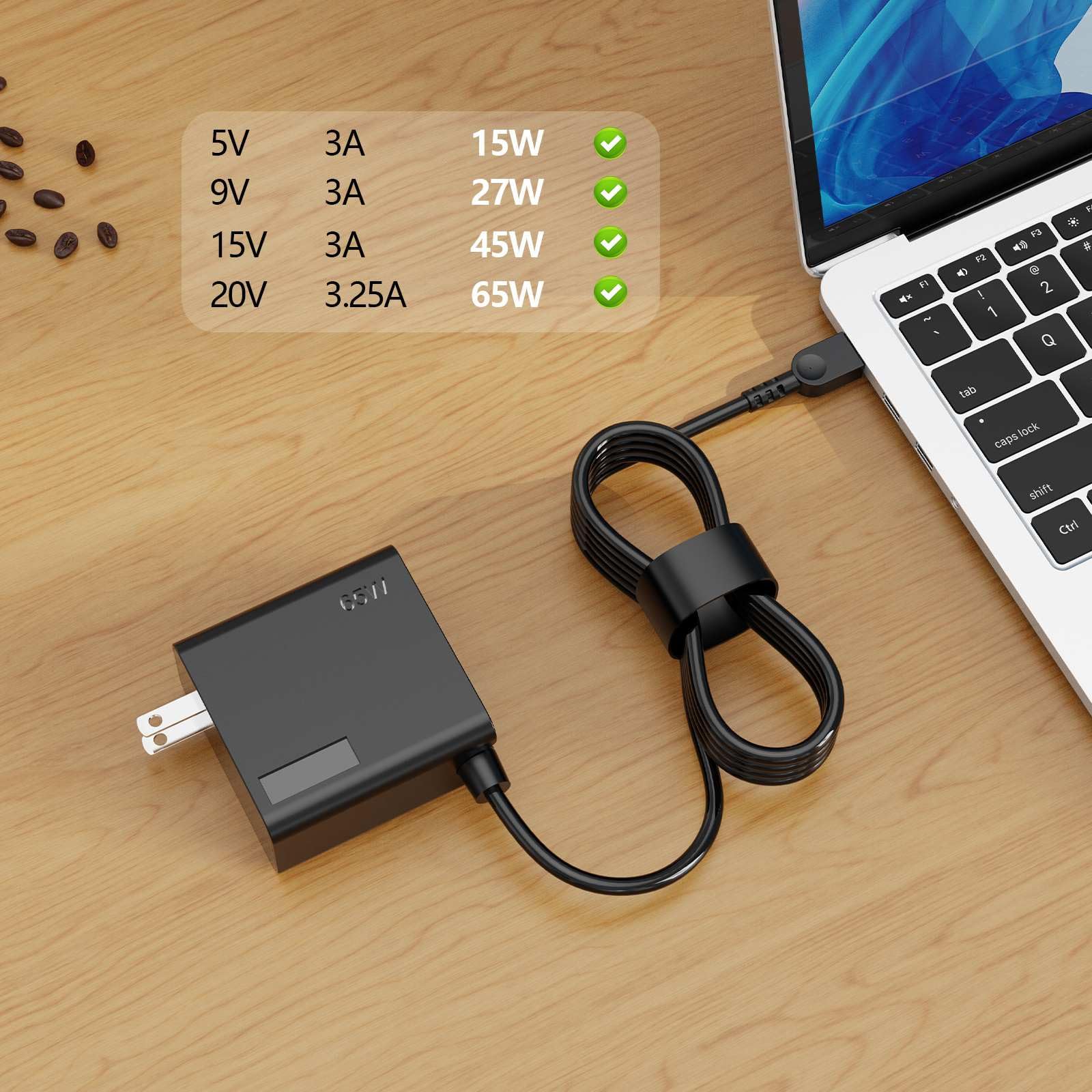 Ładowarka sieciowa USB typu C 65 W dla Lenovo Thinkpad Yoga Chromebook IdeaPad Laptop Kabel Zasilacz