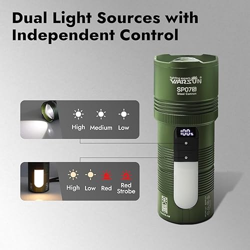 Miniatura 2 de WARSUN SP07S - Linterna recargable de 2800 lúmenes, luz LED con haz de zoom y función de luz roja, luz lateral cálida, batería de 6000 mAh y
