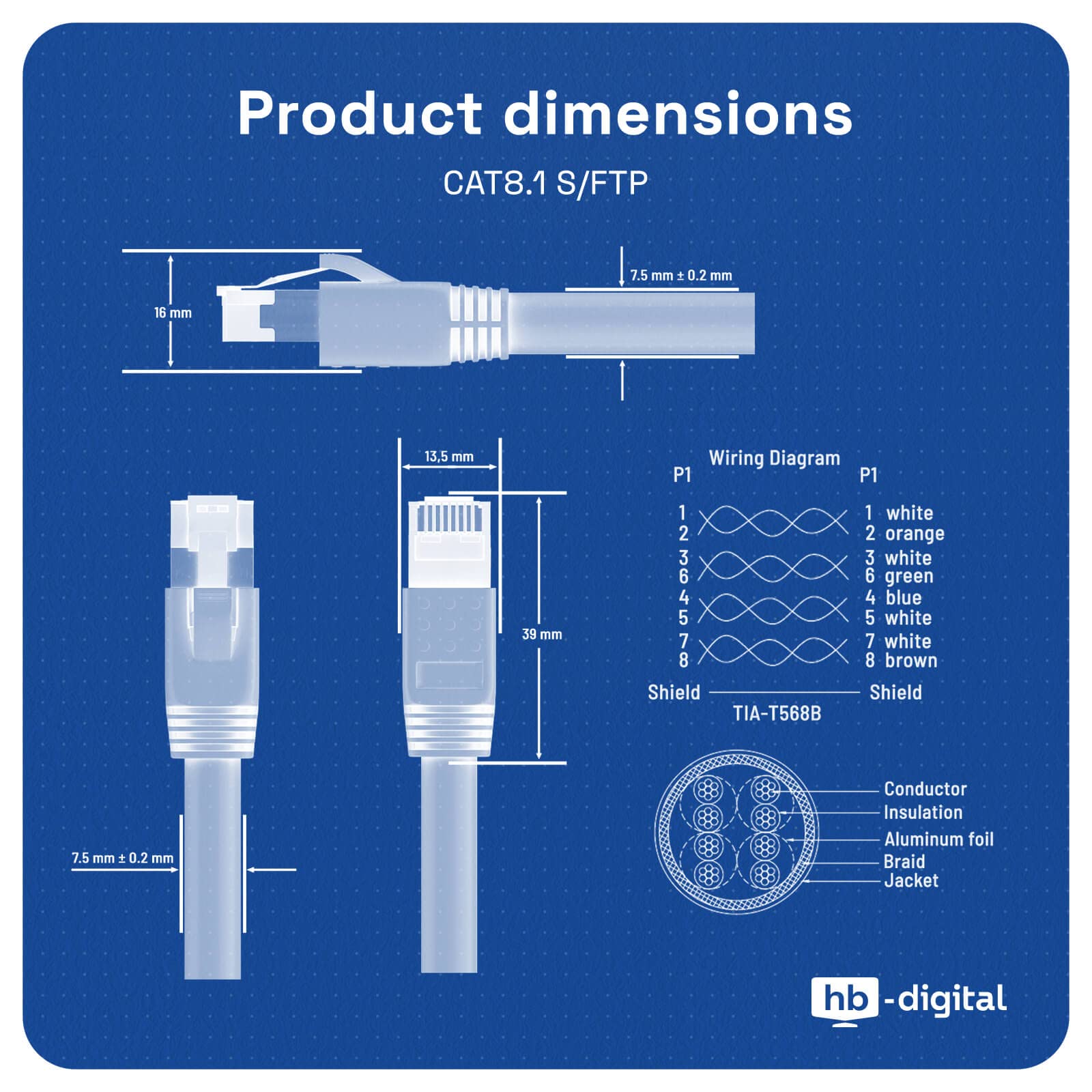 HB-Digital 10m Cable de red CAT 8.1 S/FTP LSZH negro 40 Gbps Cable de conexión LAN Gigabit RJ45 macho Ethernet PIMF 2000 MHz Compatible con Cat.6 Cat.7 Cat.8