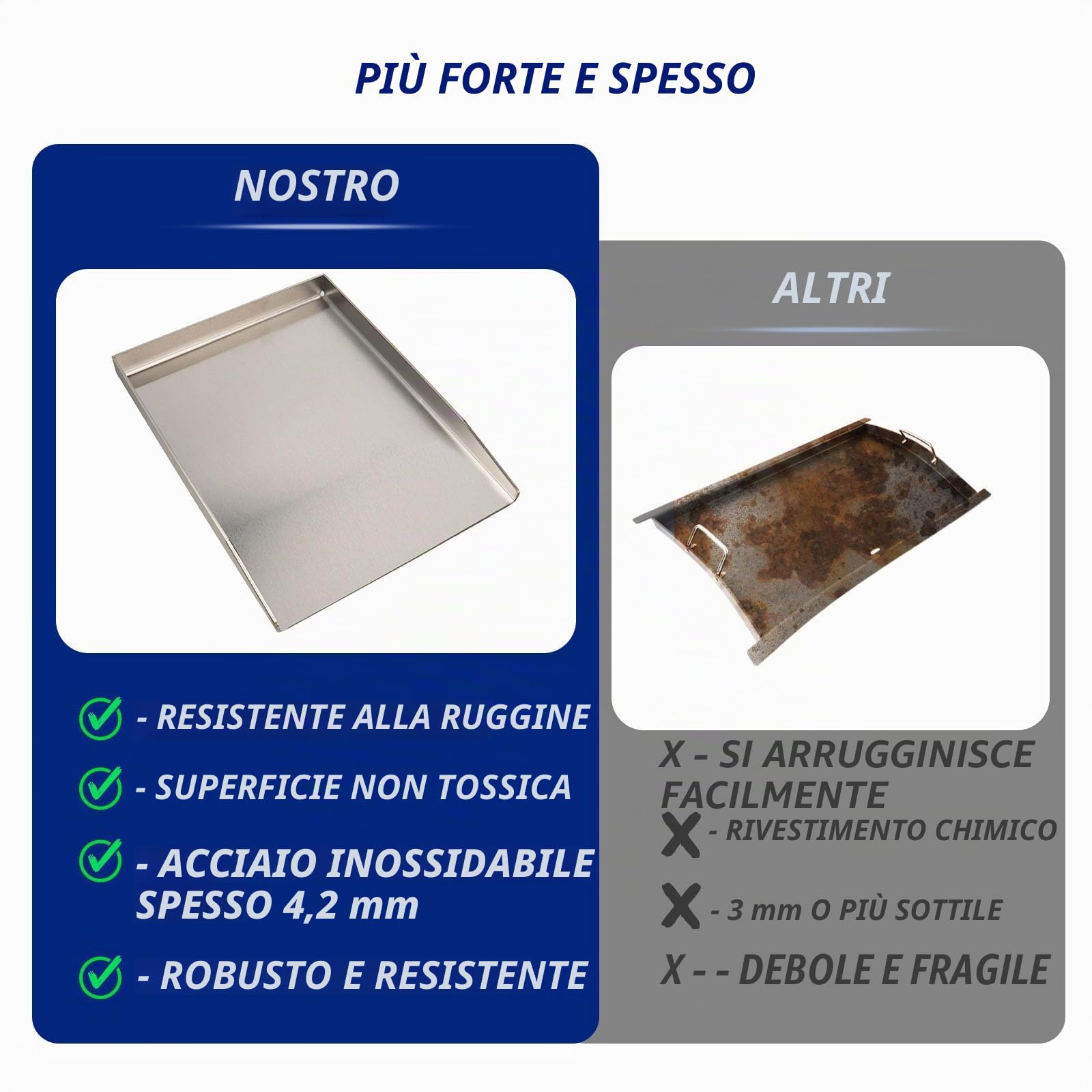 Piastra per griglia in acciaio inox da 40 x 30 cm, con spatola e raschietto | Piastra universale spessa 4 mm per barbecue a gas e a carbonella