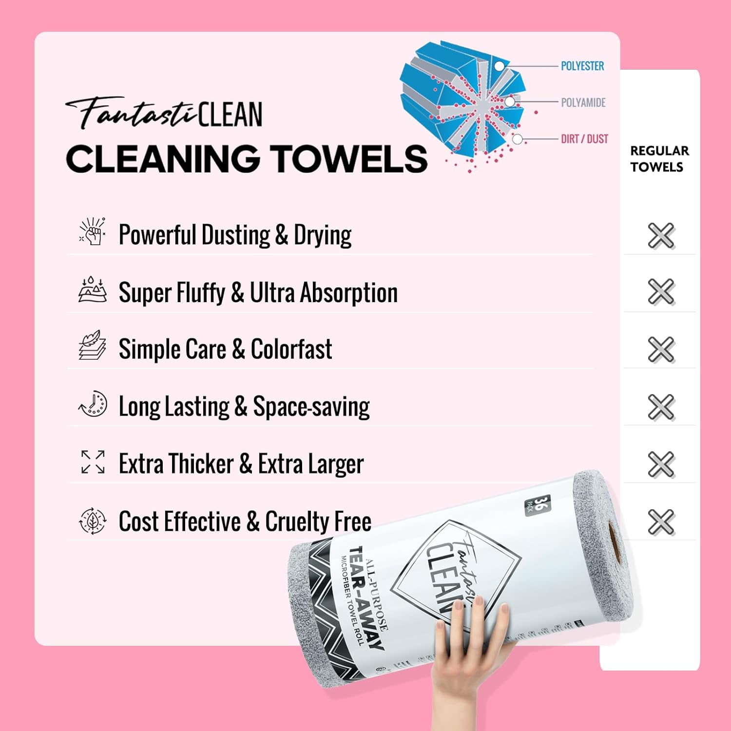 Fantasticlean Tear-Away Microfiber Cleaning Cloth Roll, 12'' by 12''- 36 Sheets, Thick & Large Detailing Towels, Ultra Absorbent, Lint-Free Reusable Wipes for Home, Car or Outdoor (Glossy Grey)
