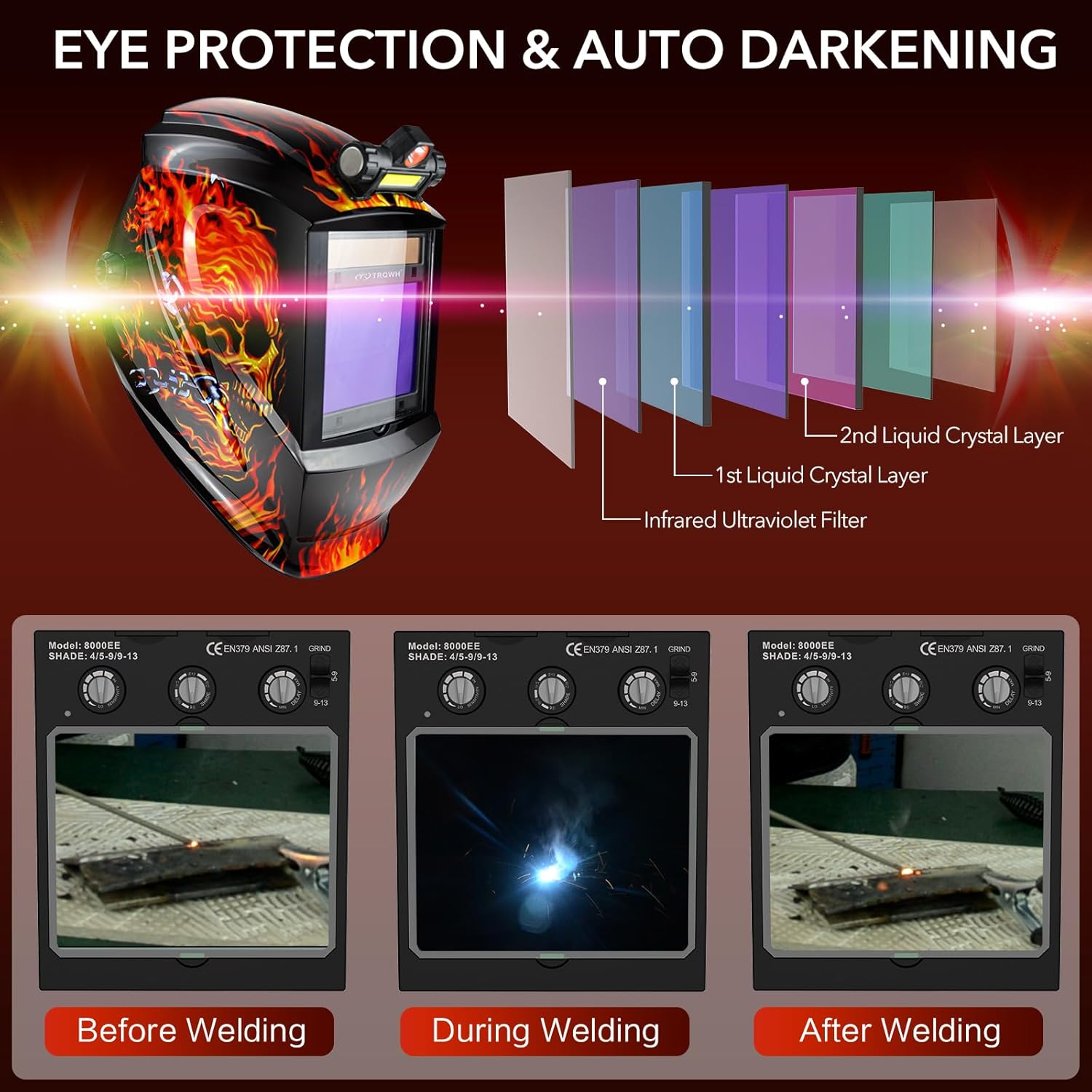 TRQWH Welding Helmet Auto Darkening & Welding Glasses Auto Darkening