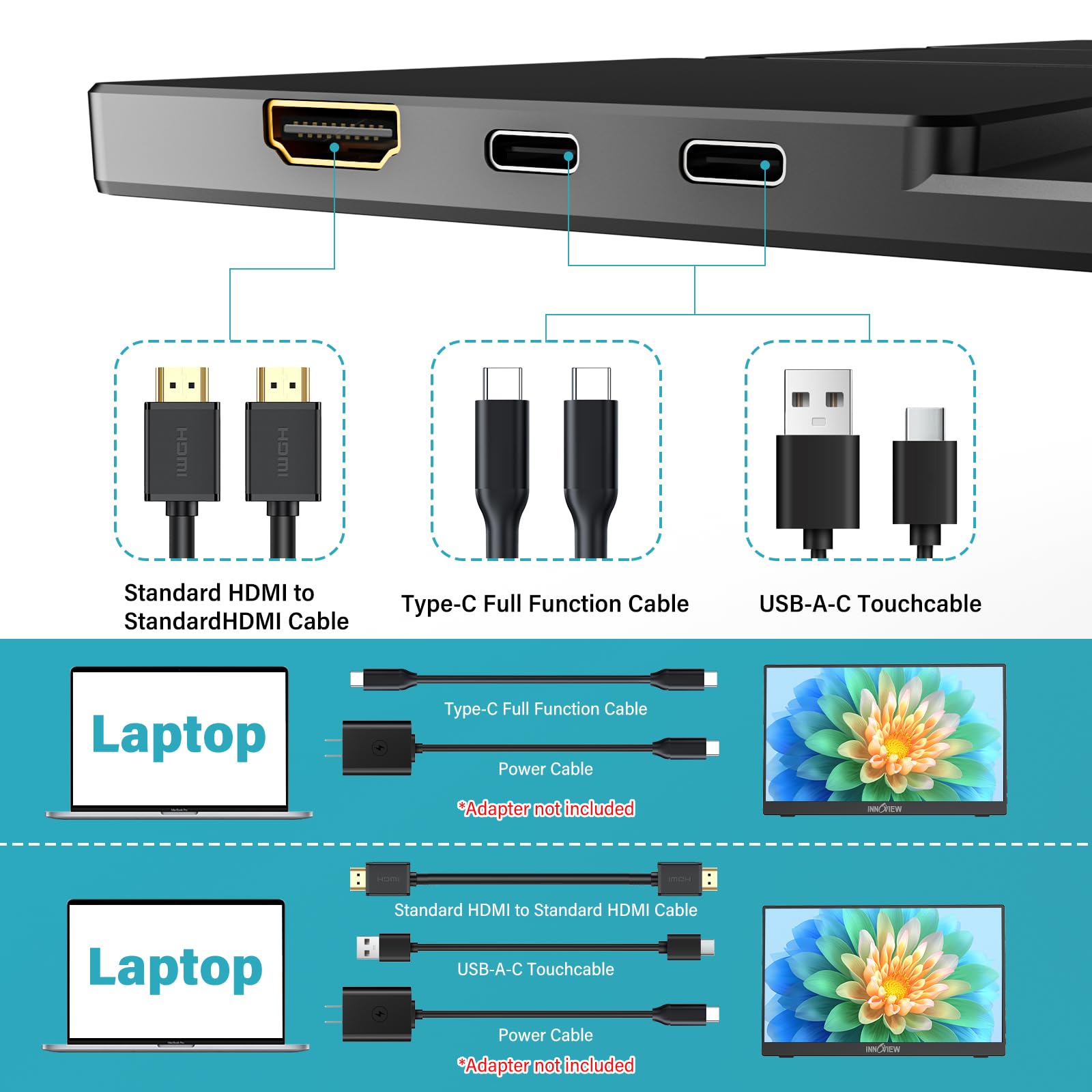 InnoView Portable Monitor Touchscreen 15.6" 1080P 10-Point Touch Screen Monitors Portable with Protective Sleeve Built-in Stand, 1200:1 HDMI USB C Travel Monitor for Laptop, PC, Mac, Phone, Switch view 4