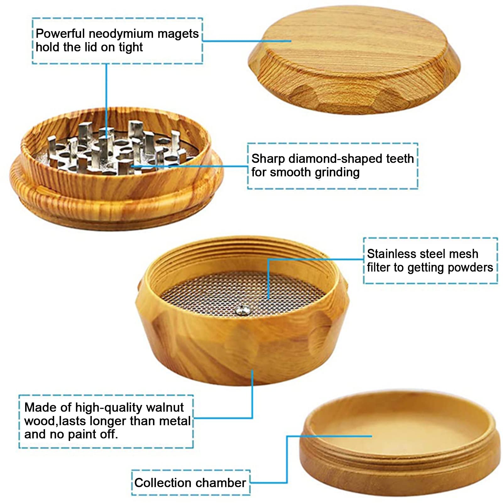 Metal Herb Grinders | 4 Piece Green Coloured Spice Grinder (40mm) 1.5 Inch Small Portable Tobacco Crusher For Herbs, Spices In Four Pieces | Sharp Shark Teeth | Smoking Accessories NEW 2023 - Foto 10