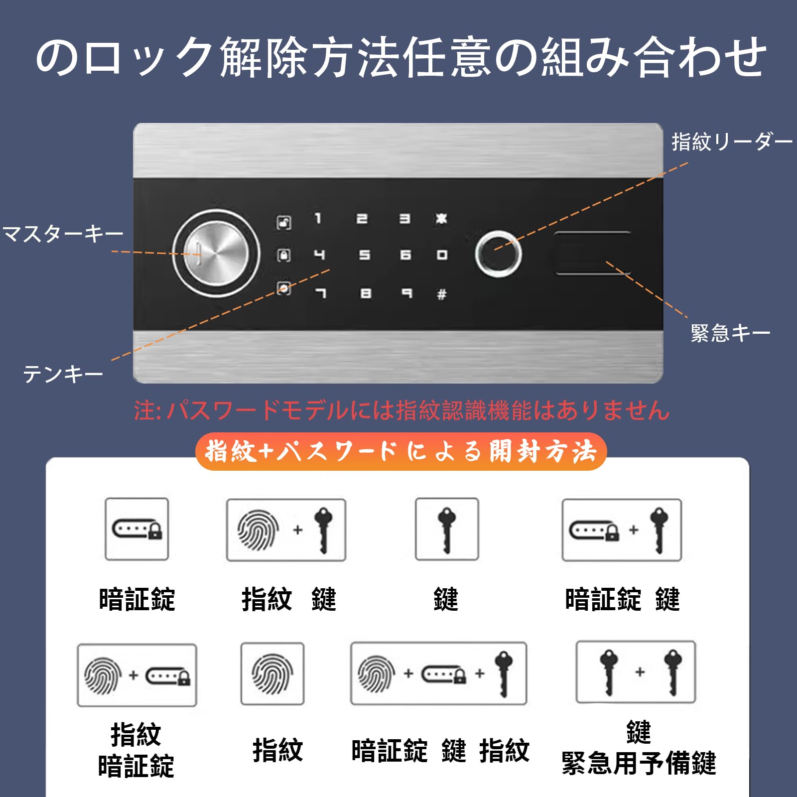 Amazon.co.jp: 金庫 家庭用,2時間 耐火,2025年の新しいタッチパネル 