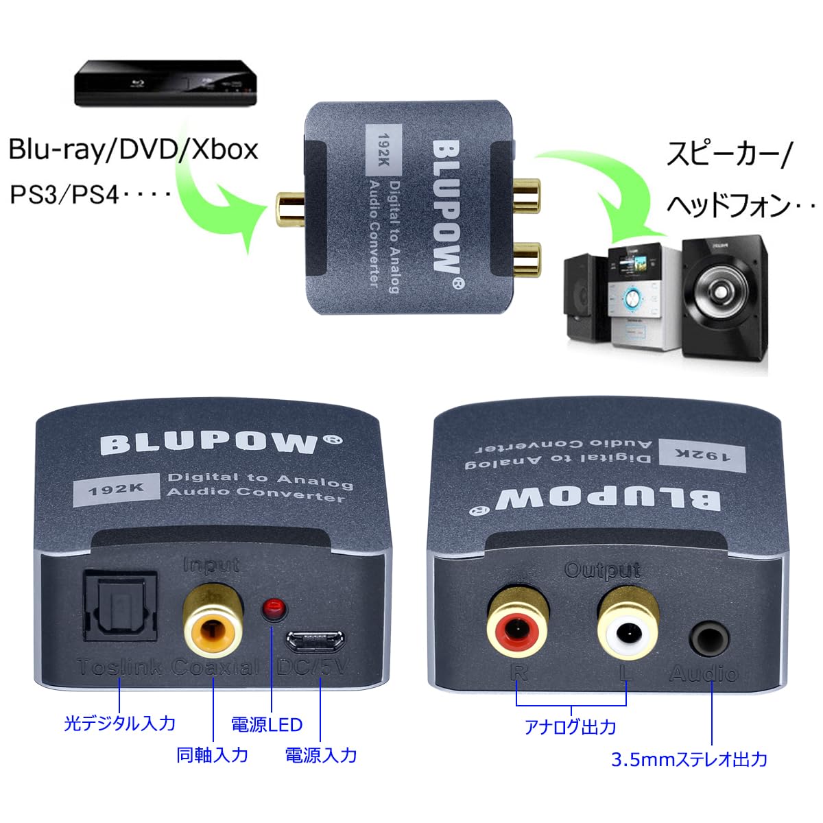 Amazon.co.jp: BLUPOW 192KHz対応 デジタル(光＆同軸)→アナログ(RCA