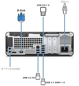 hp - 高級HPモデル 爆速新品SSD480G 第4世代i5 メモリ8G Amazon.co.jp: HP Pro Desk 400 G5 SFF Intel 第八世代Core i5
