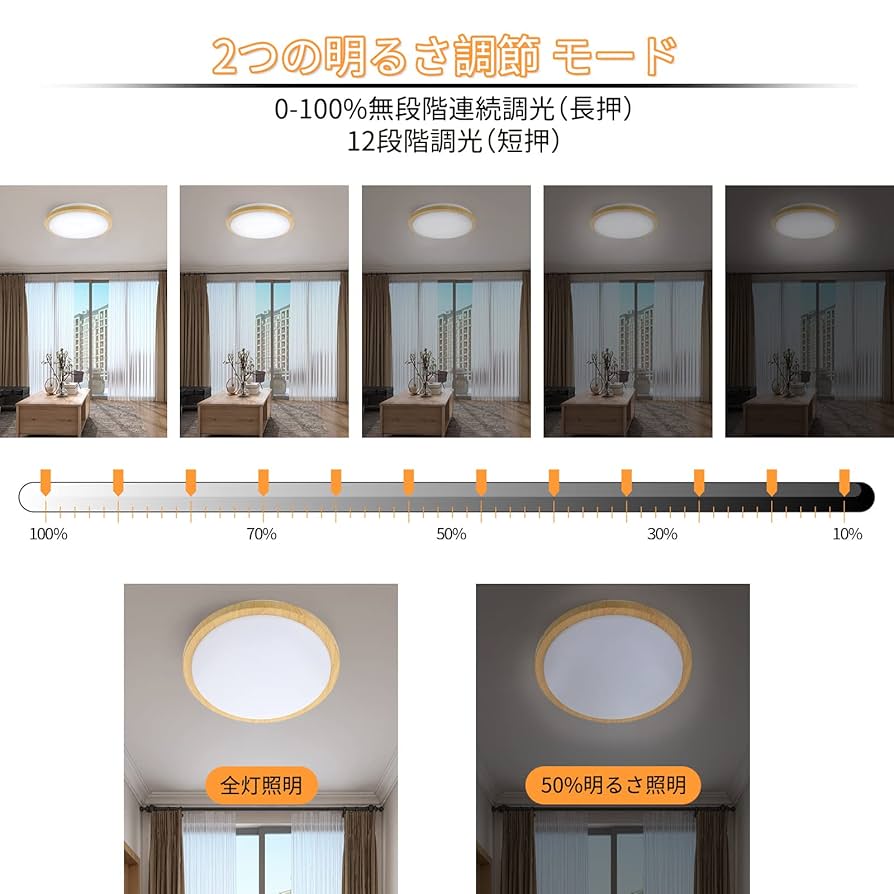 Amazon.co.jp : LEDシーリングライト 木目調 和風 33W