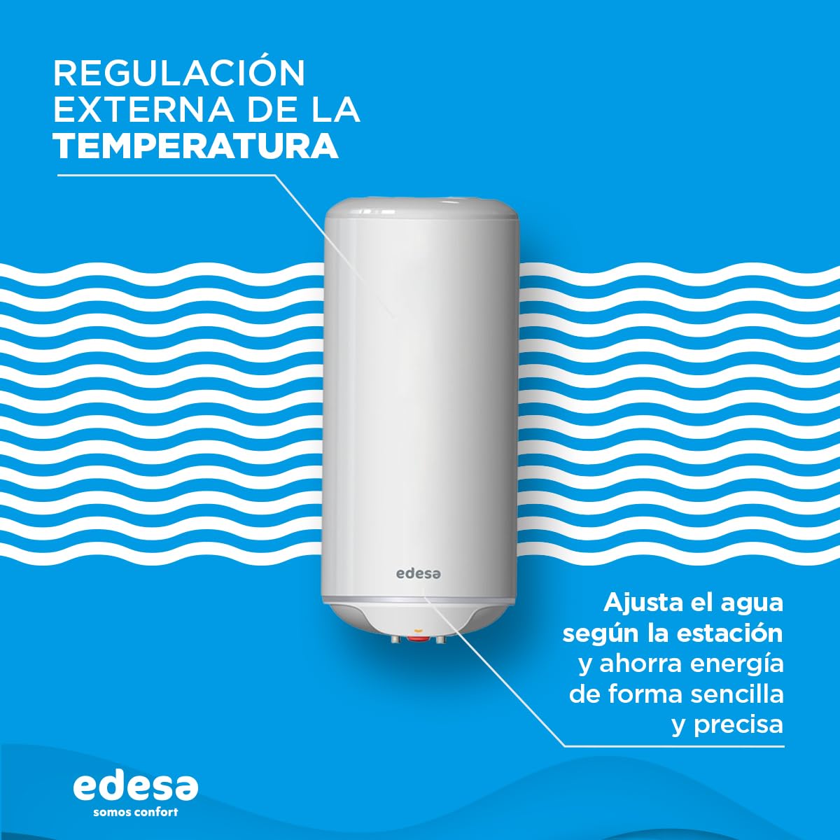 Edesa, One - Calentador de Agua Electrico Vertical, Termo Eléctrico 50 Litros, Regulación Externa y Cuba Vitrificada, 43,3x61,2x45,1 cm - Fabricado para Instalación en España (Clase energética C)